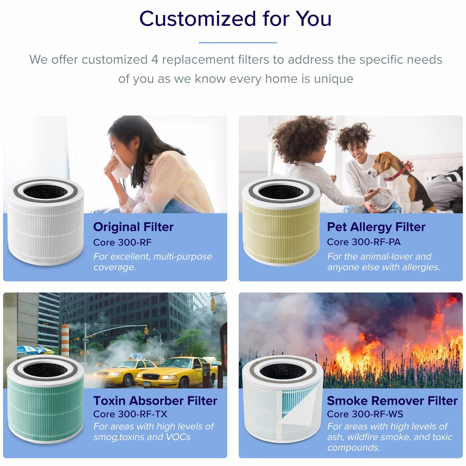 LEVOIT Core300S-P Air Purifier HEPA Smart WiFi Quiet for Home Large Room Pet Hair Allergies Dust Smoke Pollen White Noise Alexa Control