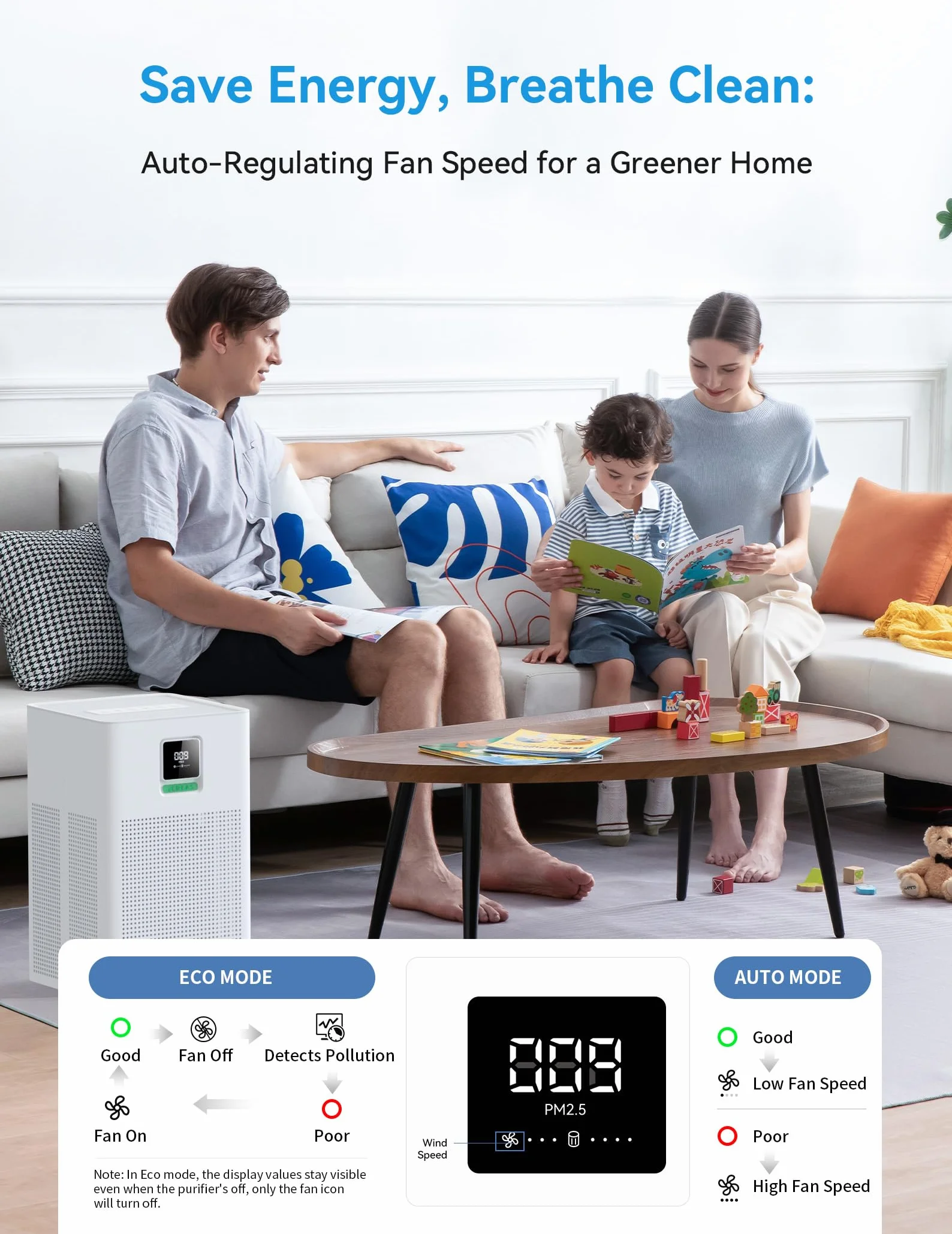 Oczyszczacz powietrza z kompatybilnością Matter, kompatybilny z Apple Home, Alexa, Google Home, Home Assistant, filtr HEPA H13, ścieralny filtr wstępny, funkcja aromaterapii, tryb