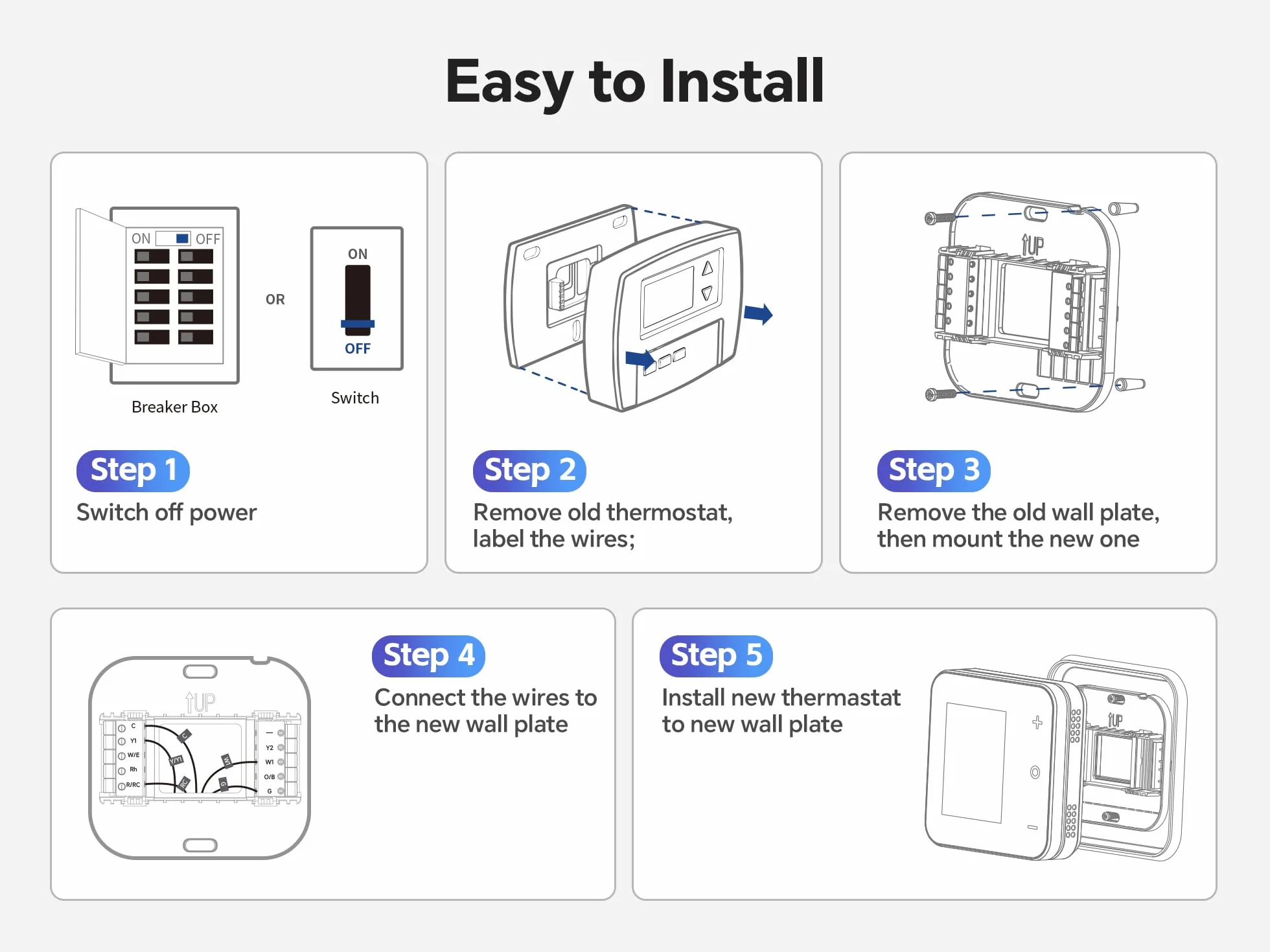 vine Inteligentny termostat WiFi do domu z Alexa i Google Assistant, programowalny 7 dni, Energy Star