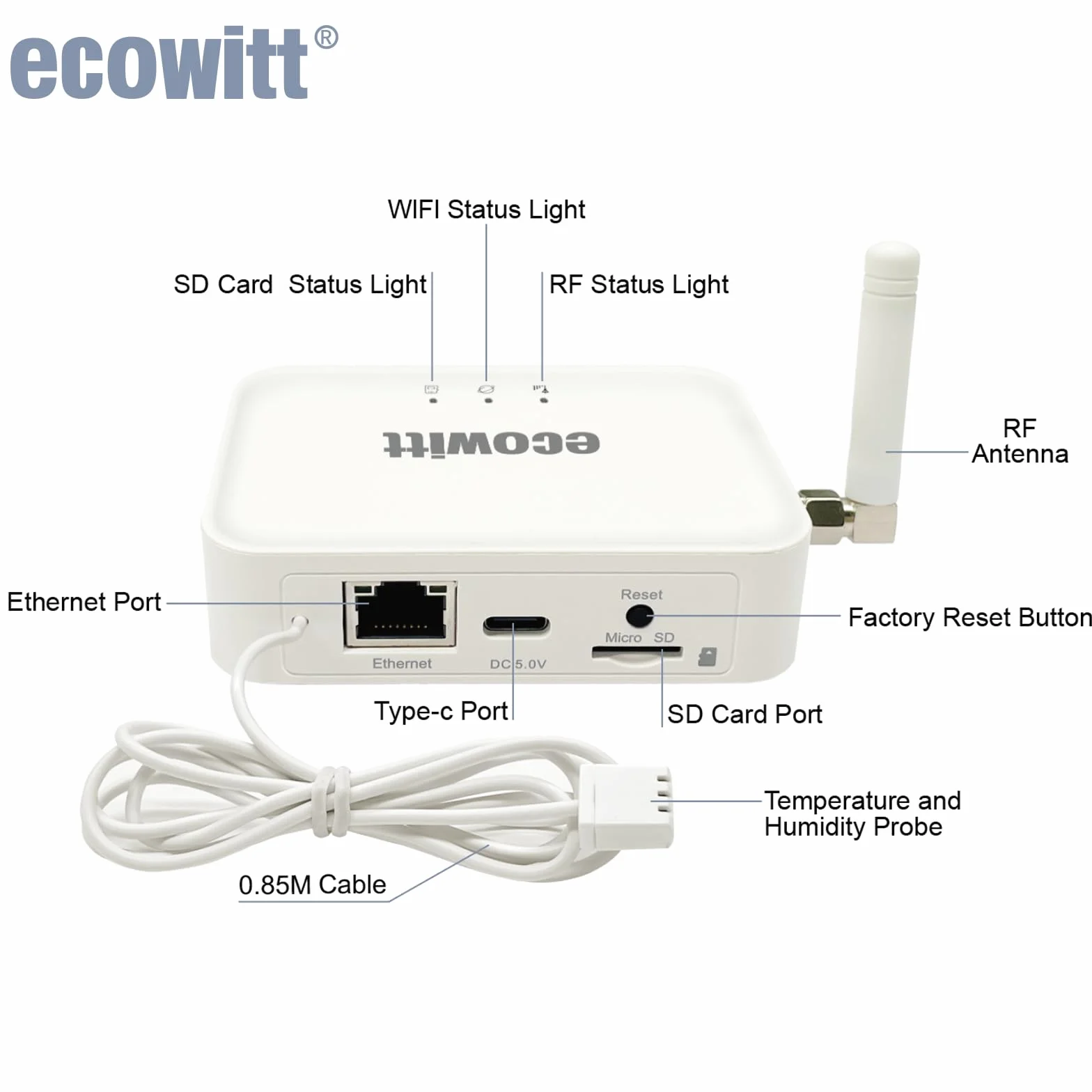 ECOWITT GW3001 Stacja pogodowa 7 w 1 z czujnikiem zewnętrznym WS90 i bramką 3 w 1 WiFi GW3000 868 MHz