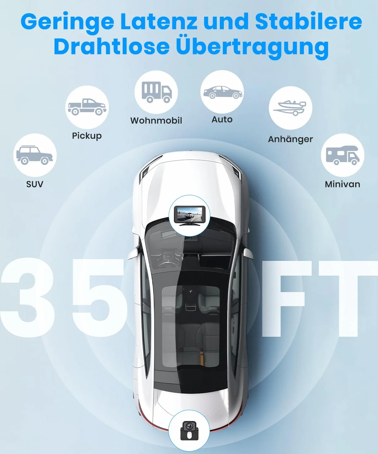 AUTO-VOX Bezprzewodowa kamera cofania: 5-calowy monitor 1080p, dwukanałowy, instalacja 30 minut, stabilna cyfrowa transmisja radiowa, wodoodporność IP69K i noktowizor, do SUV-a, ciężarówki, samochodu