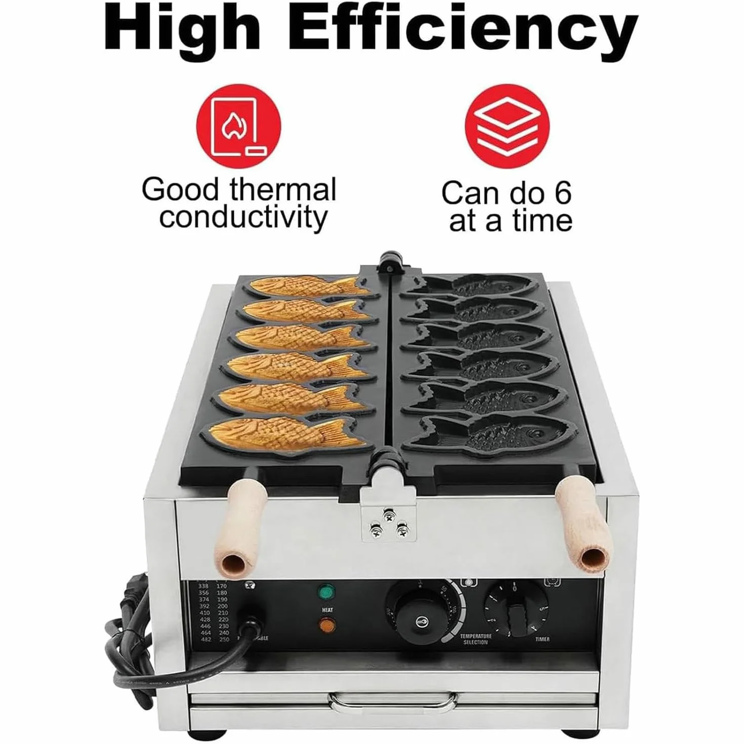 Komercyjna Gofrownica Taiyaki Stal Nierdzewna 3000W