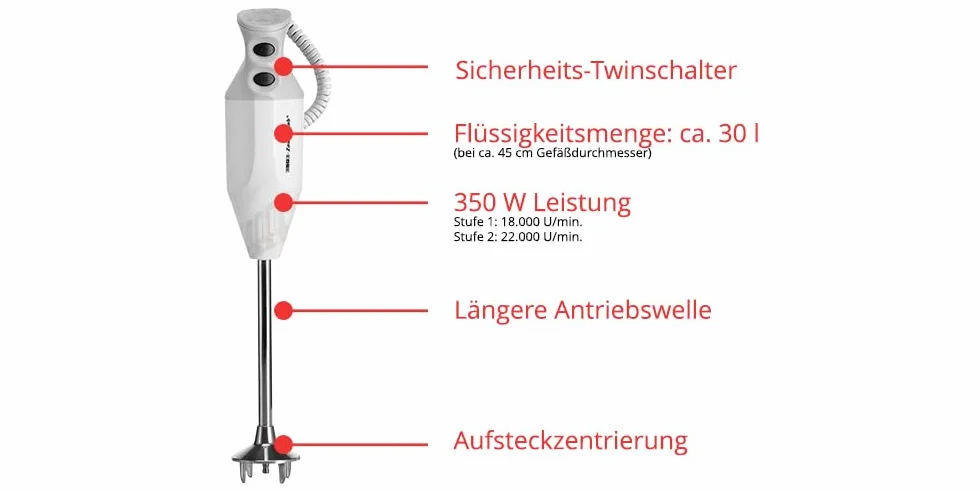 ESGE Zauberstab P 350 Profi, blender ręczny biały wraz z nożem wielofunkcyjnym, do 22 000 obr./min, 90880, biały/szary