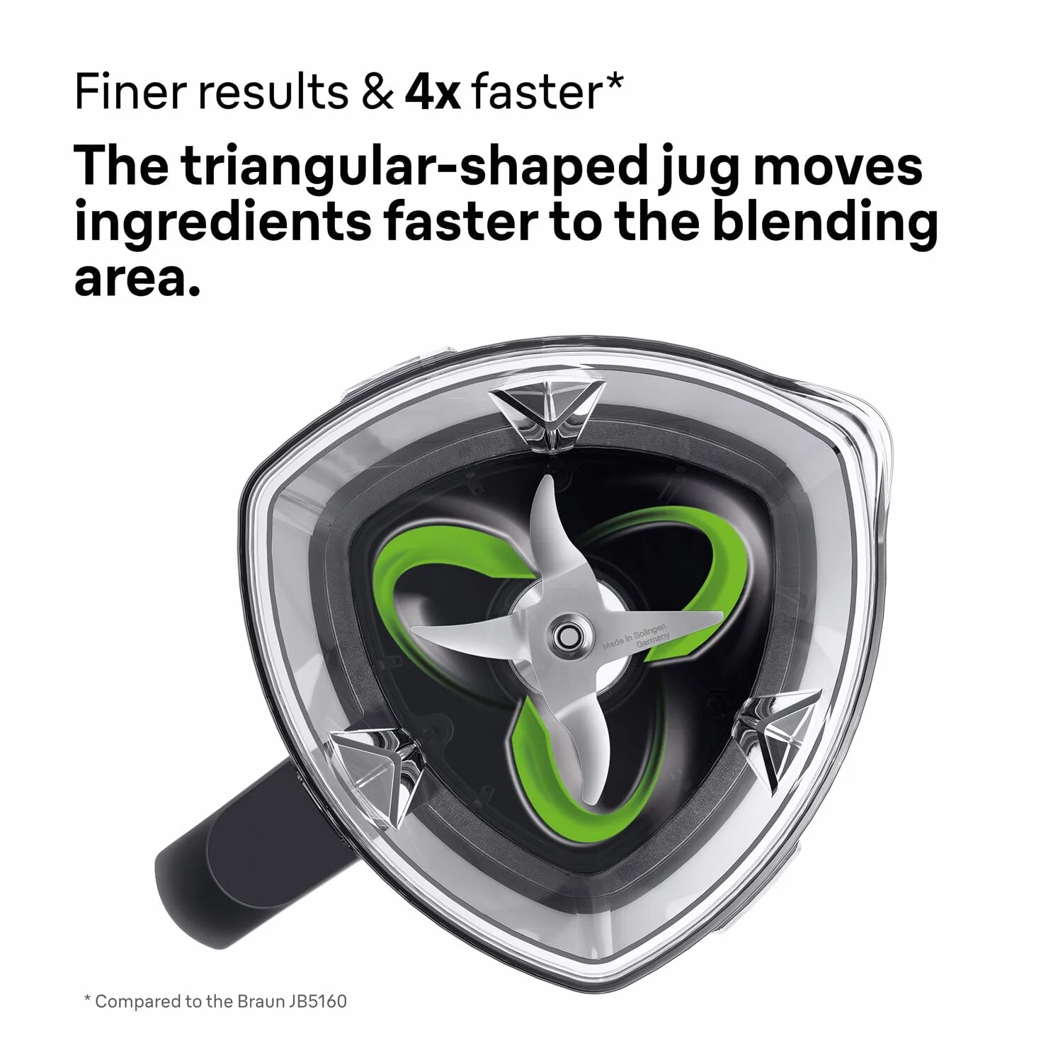 Braun JB9040BK Blender TriForce Power Blender JB 9040 z ekskluzywną trójkątną dzbanka, 10 ręcznych ustawień prędkości plus puls, Silnik 1600 W, łatwy do czyszczenia, czarny