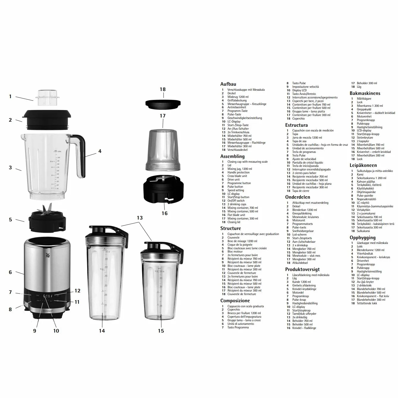 Wmf 416530011 Cromargan Blender Kielichowy, Cromargan, 1200 W, 1,2 L, Szary/Srebrny