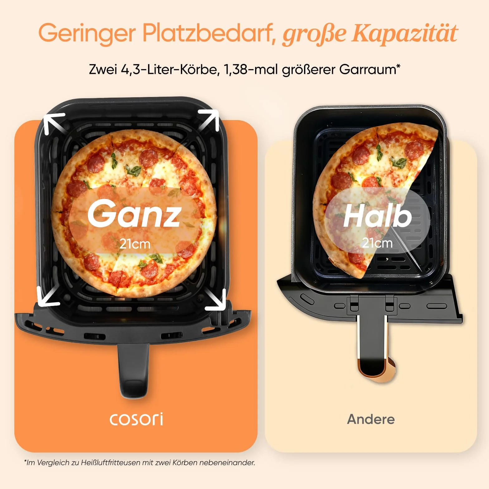 COSORI Airfryer z powłoką ceramiczną, dwukomorowa frytkownica beztłuszczowa bez PFAS, pojemność 8,6 l, konstrukcja dwupoziomowa, technologia cyrkulacji gorącego powietrza