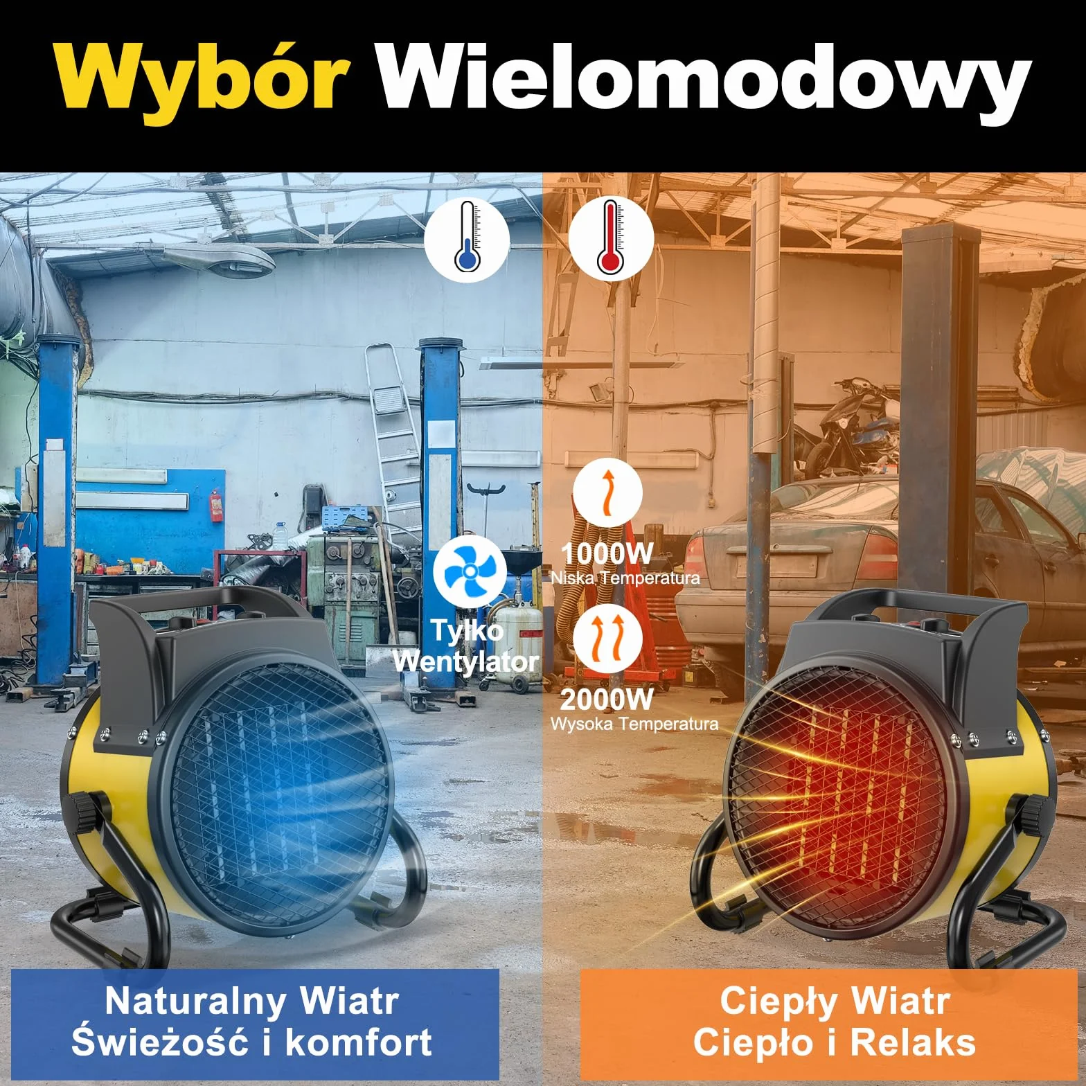 Elektryczny Grzejnik Wentylatorowy 2000 W – Szybkie Nagrzewanie, Niskie Zużycie Energii – Przenośne Grzejniki Ceramiczne – Regulowany Kąt Nachylenia – Idealny do Domu, Garażu, Szklarni