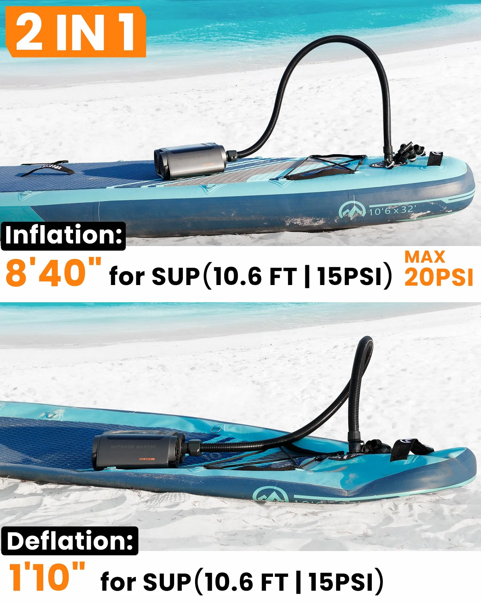 OutdoorMaster Vortex Pro 57,7 Wh przenośna pompka do padla, elektryczna pompa SUP z akumulatorem do 3 pompowania i opróżniania, maks. 20 PSI 12 V/15,8 V DC i wejścia typu C, 8 dysz