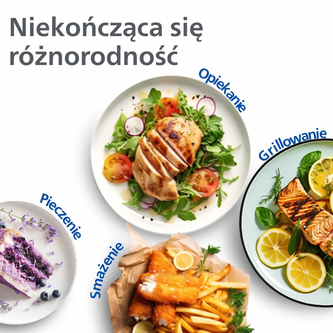 Philips Airfryer Dual Basket Serii 3000 Frytownica 9L 2 Kosze RapidAir Plus Biała NA353/10