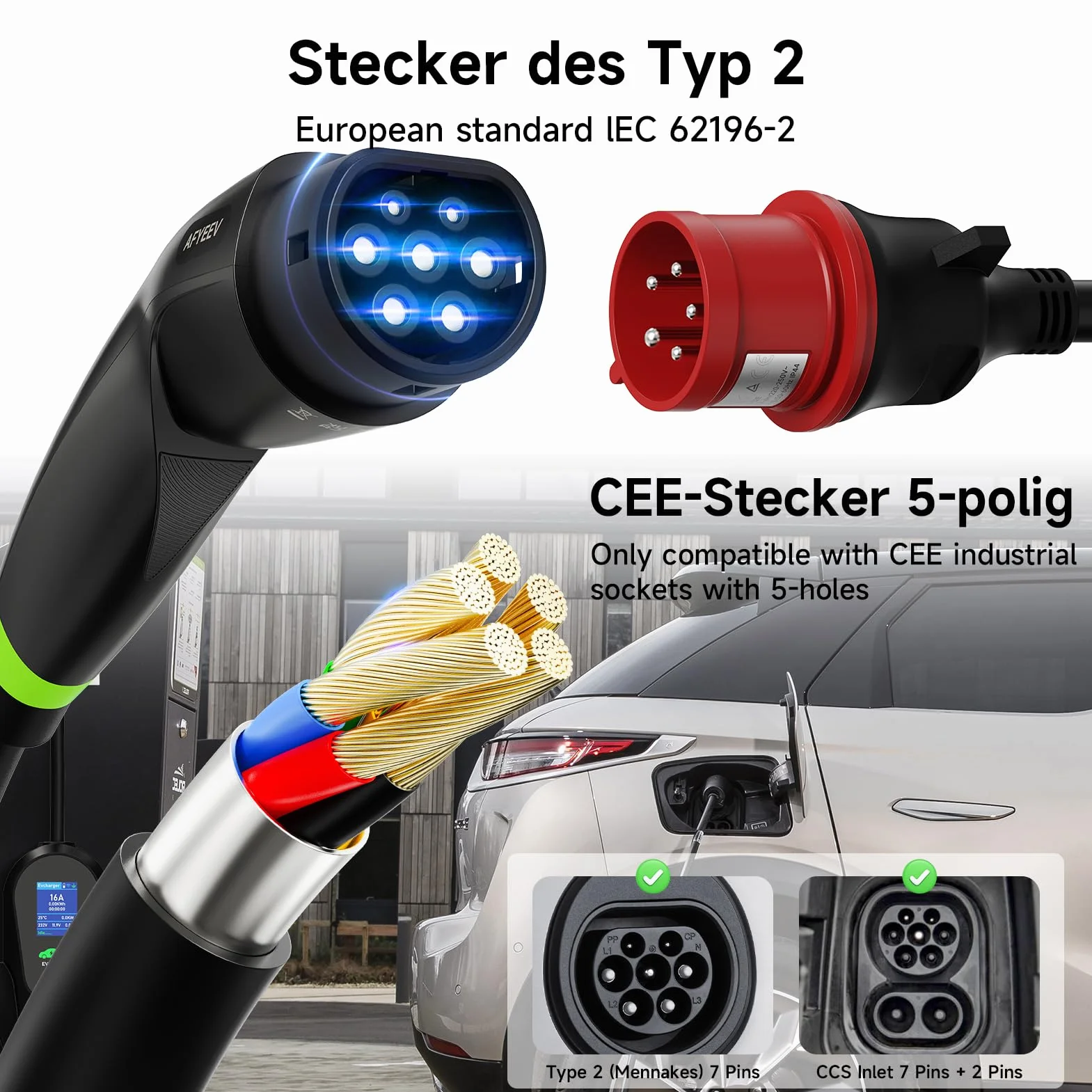 Ładowarka do samochodów elektrycznych typ 2 trójfazowa z wtyczką EEC 3-fazowa, 11kW, 6M, 6-16A, przenośna stacja ładowania EV, IP65 (IEC 62196-2)
