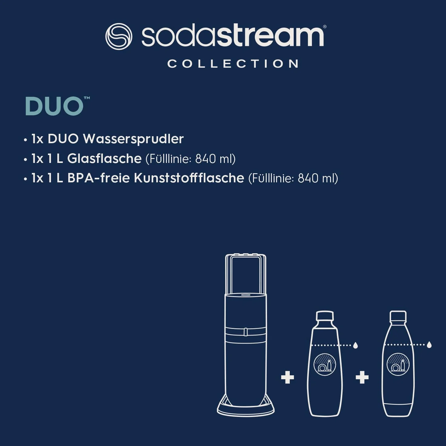 Sodastream Duo Saturator, Czarny/Srebrny, 44 cm