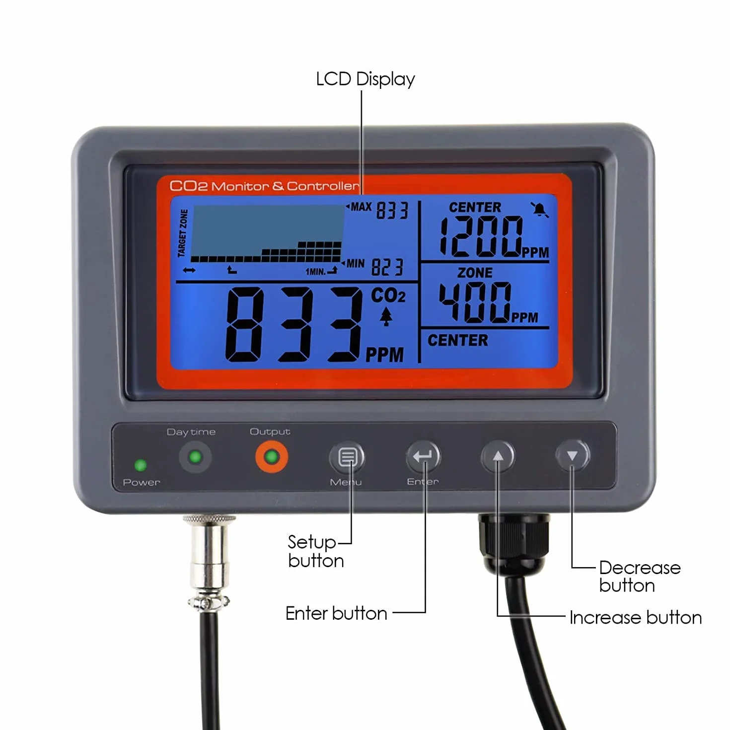 Kontroler CO2, kontroler dwutlenku węgla, miernik CO2, monitor z funkcją przekaźnika, kabel 4,5 m, sonda czujnika dwutlenku węgla NDIR do pokoju uprawowego, rośliny, namiotów do uprawy, szklarni