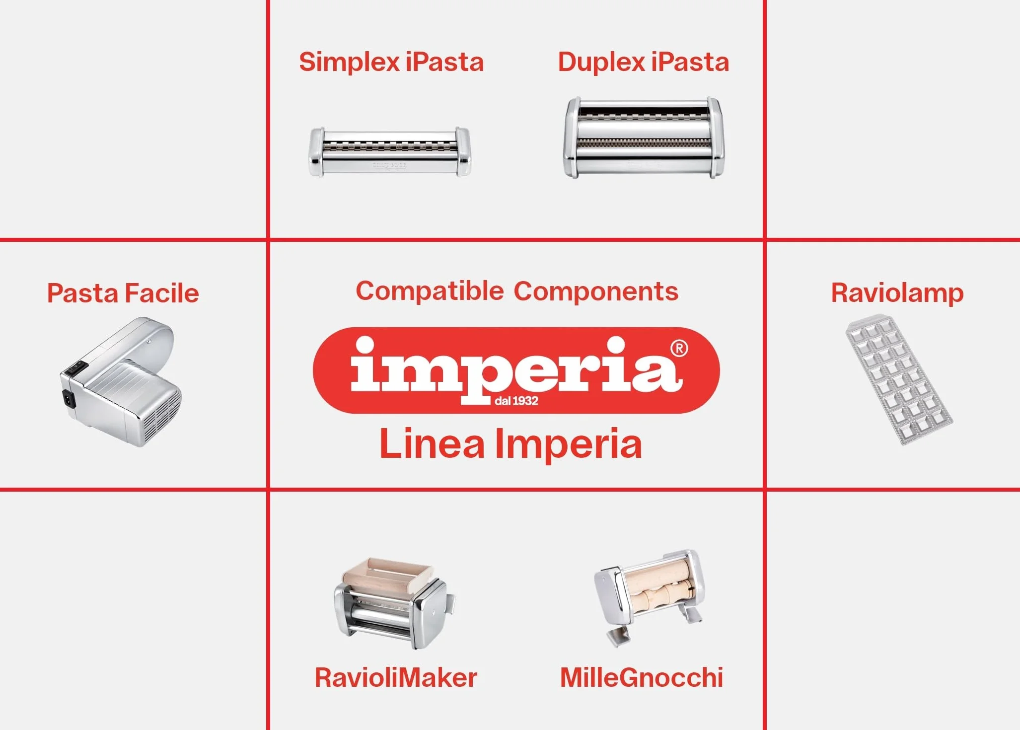 Imperia Nowa maszyna do makaronu IPASTA 100% Made in Italy. Maszyna do świeżej pasty stalowej. Ręczna maszyna do przesuwania z korby. Utwórz przeglądarkę dla Lasagne, Tagliolini, Fettuccine. Chrome