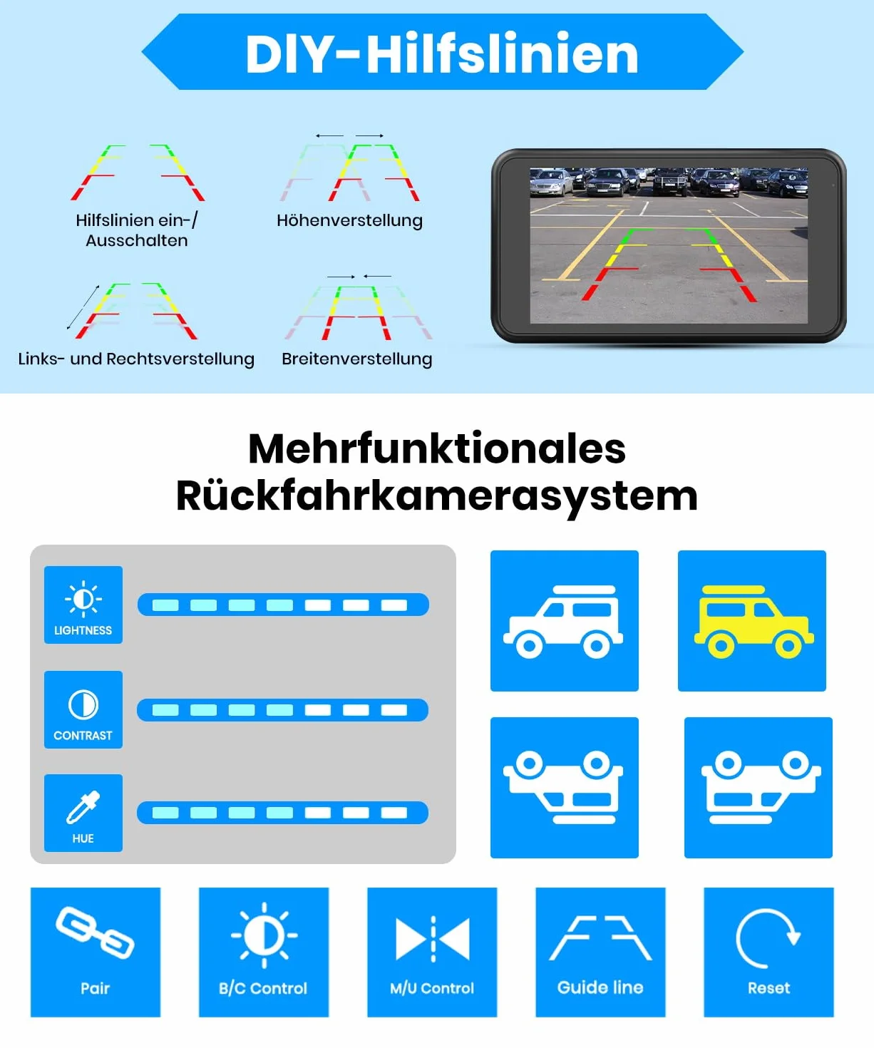 AUTO-VOX Bezprzewodowa kamera cofania: 5-calowy monitor 1080p, dwukanałowy, instalacja 30 minut, stabilna cyfrowa transmisja radiowa, wodoodporność IP69K i noktowizor, do SUV-a, ciężarówki, samochodu