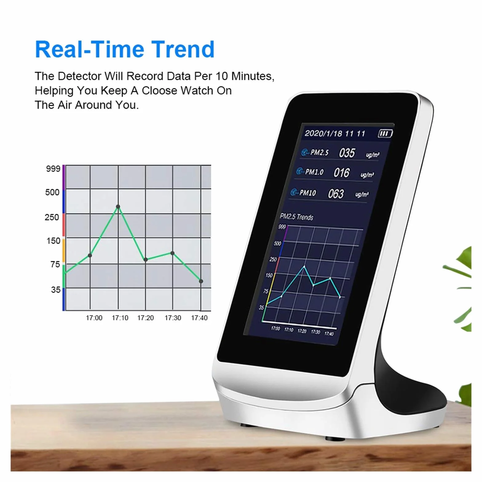 Monitor jakości powietrza Detektor jakości powietrza Pm2.5 1.0 10 analizator gazu Monitor formaldehydu Tvoc Hcho Pm 2.5 Co2 czujnik miernik analizator Tester