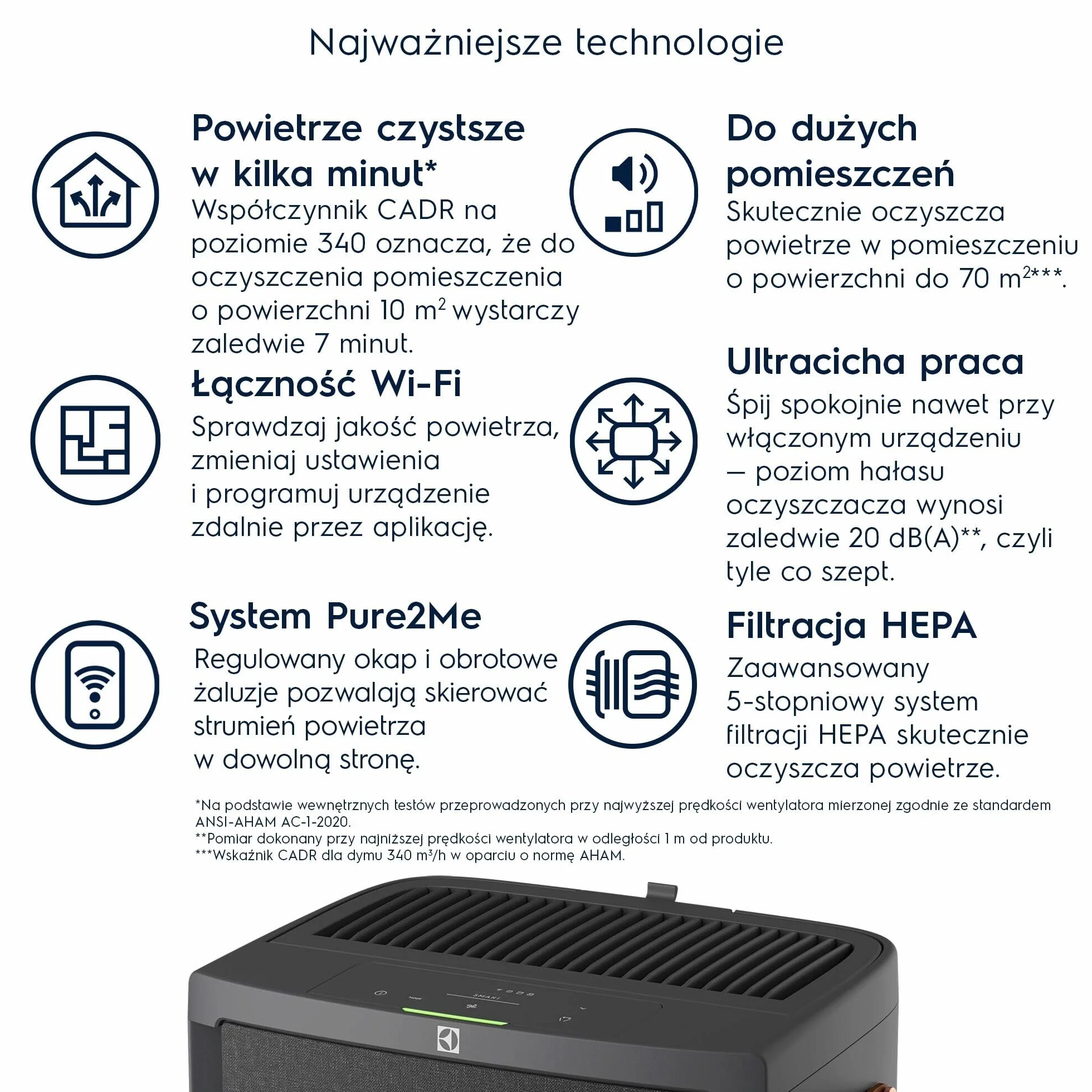 Electrolux EPU72771DG Pure Multi 700 oczyszczacz powietrza 2 w 1 z wentylatorem, podłączony, 5-stopniowy filtr, ciemnoszary