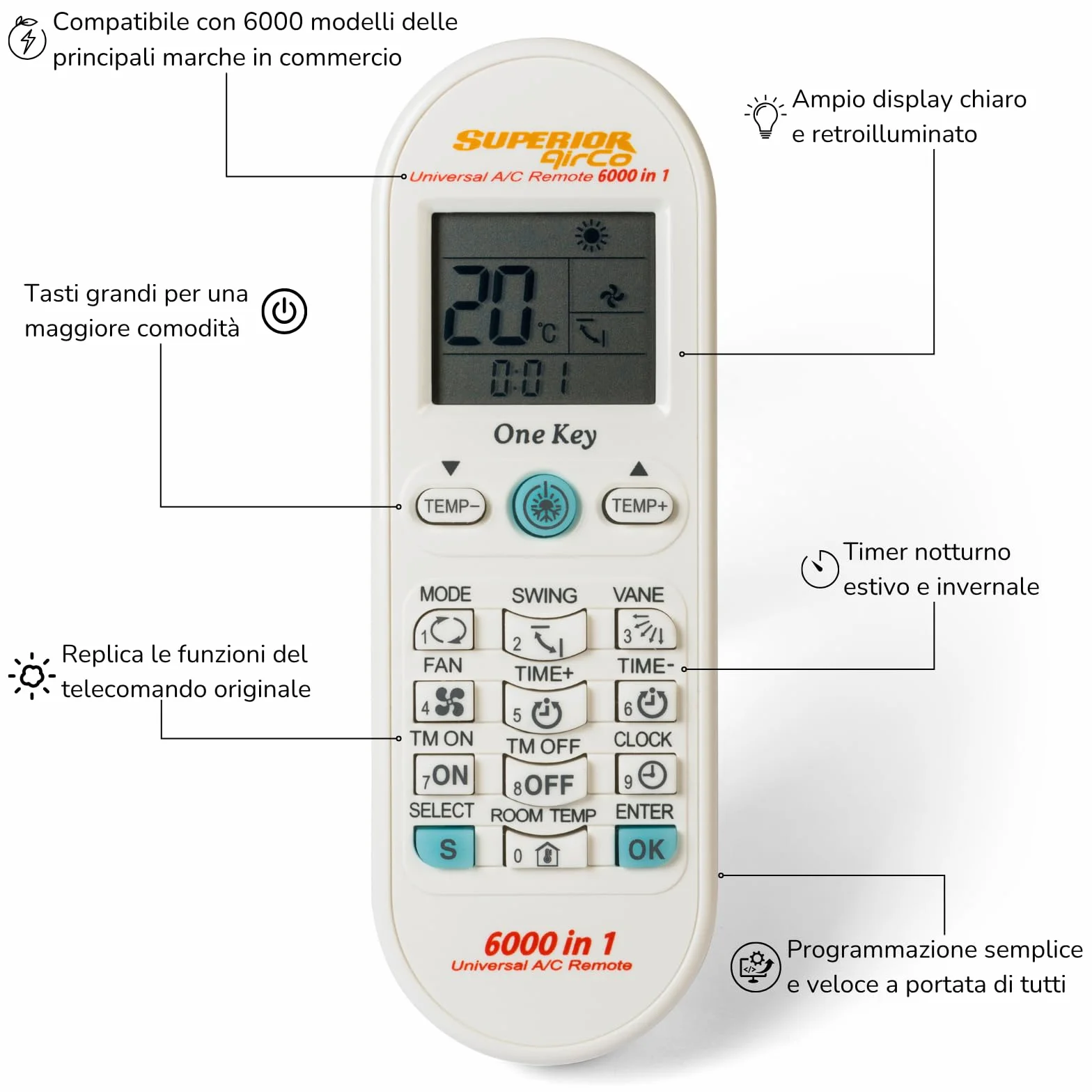 Superior AirCo 6000 in1 uniwersalny zapasowy klimatyzator