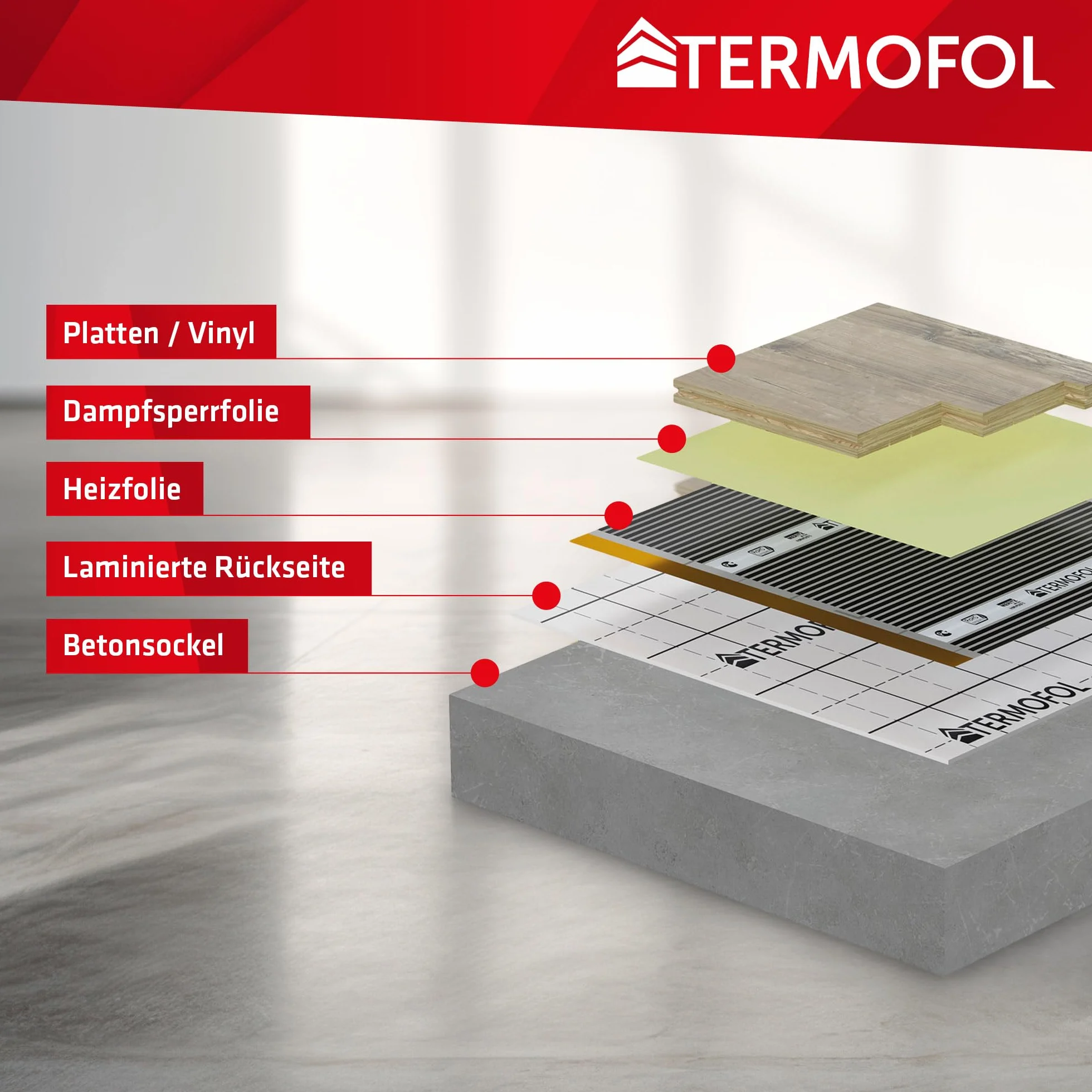 Termofol Elektryczne ogrzewanie podłogowe folia grzewcza 230 V – z termostatem H5 – moc 140 W/m2 – powierzchnia 10 m² – ogrzewanie podłogowe, kompletny zestaw do ogrzewania podłogowego, ściennego lub