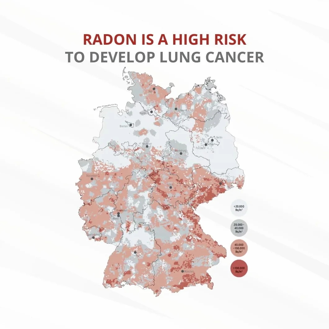 Radon Eye RD200 RadonEye-Set Profesjonalne urządzenie pomiarowe do radonu