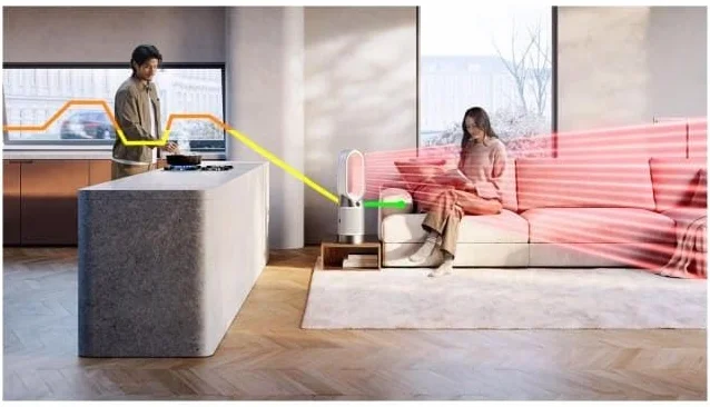 Dyson Purifier Hot+Cool HP1 oczyszczacz powietrza z wentylatorem i ogrzewaniem biały
