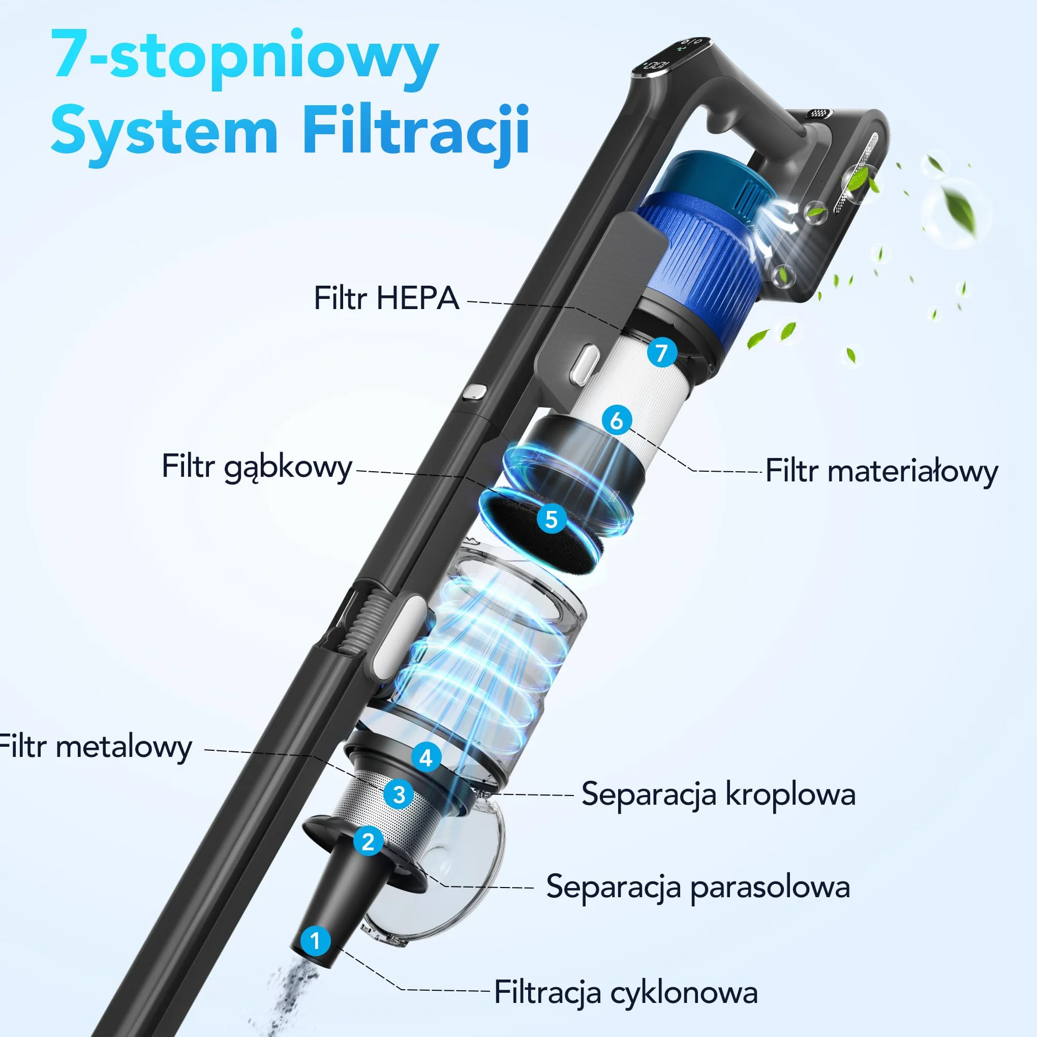 Greenote GSC80 Bezprzewodowy Odkurzacz Pionowy 45KPa 600W 60 Min Składana Rura