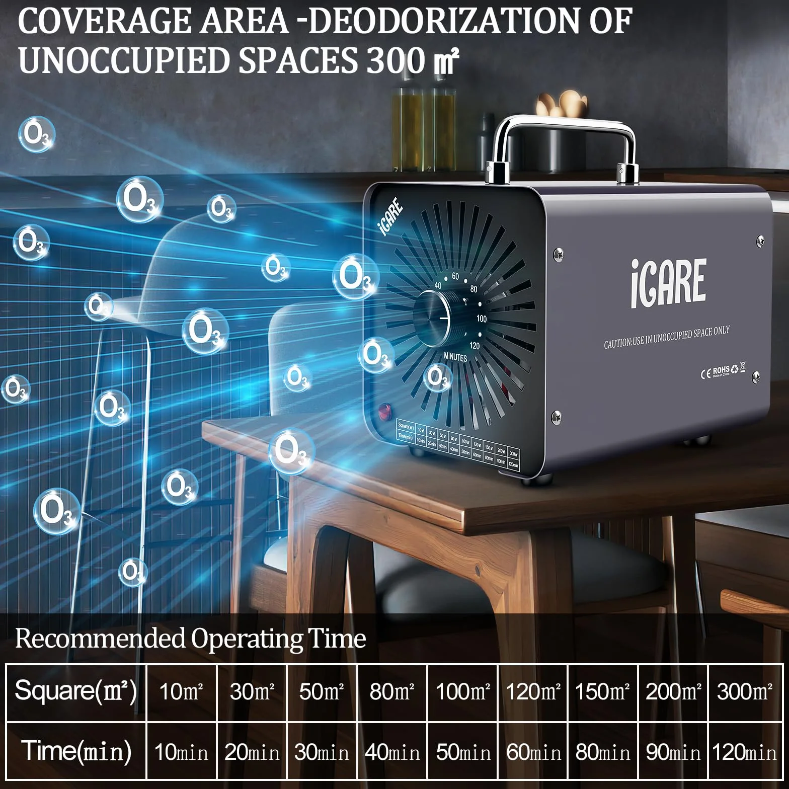 ICARE Generator ozonu 30 000 mg/h, generator jonów ujemnych, komercyjny, przemysłowy, eliminator zapachów, z timerem 120 min, do pomieszczeń 300 ㎡, oczyszczacz powietrza do domu, zwierząt domowych