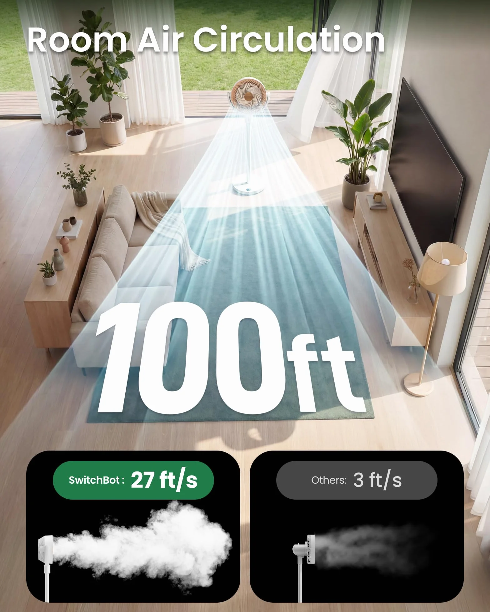 SwitchBot Inteligentny wentylator stojący