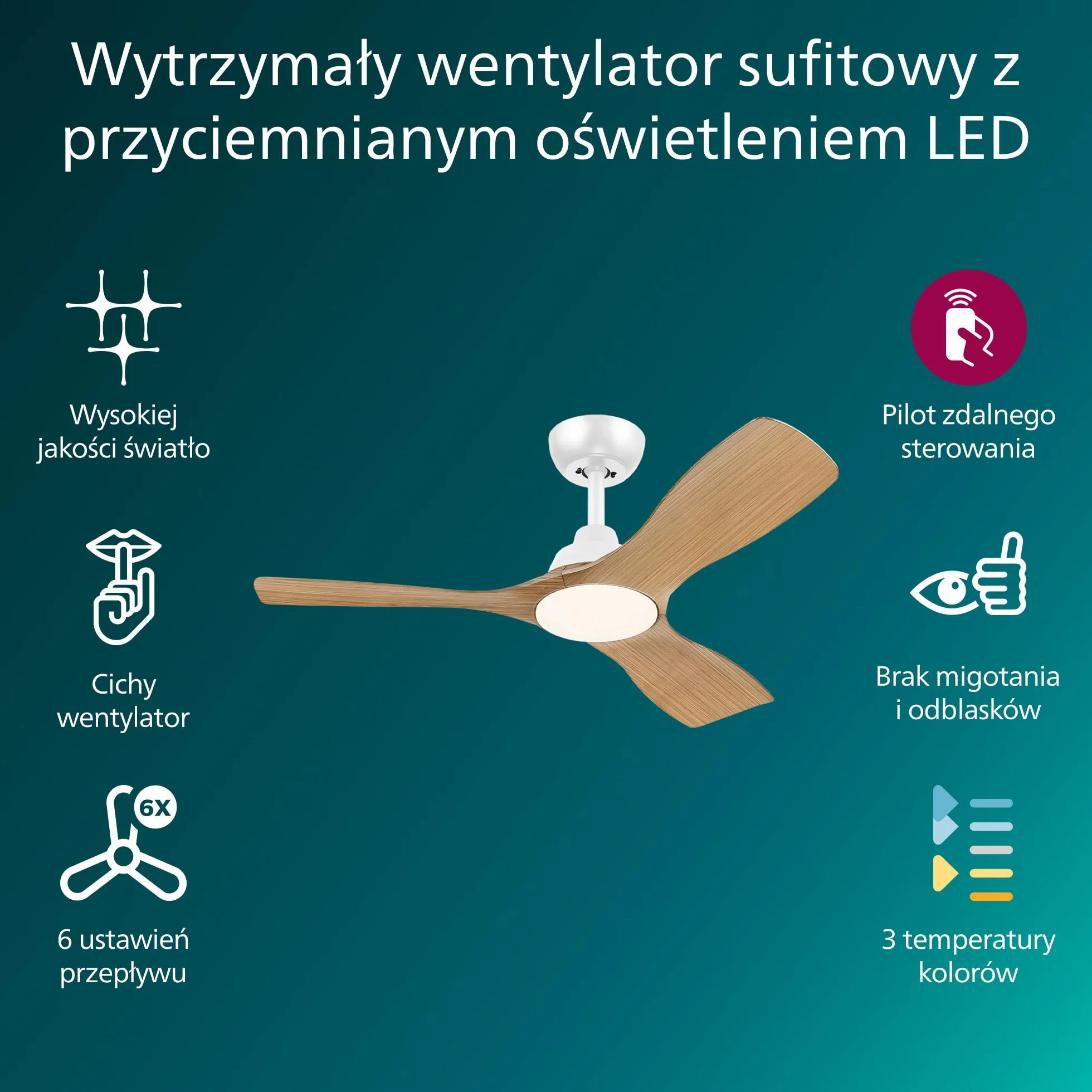 Wentylator sufitowy Philips Olas z 3 łopatkami, światłem LED 24W, silnikiem DC i funkcją regulacji temperatury barwowej (3000K-4300K-6500K) z możliwością przyciemniania, 42",biały, W zestawie pilot.