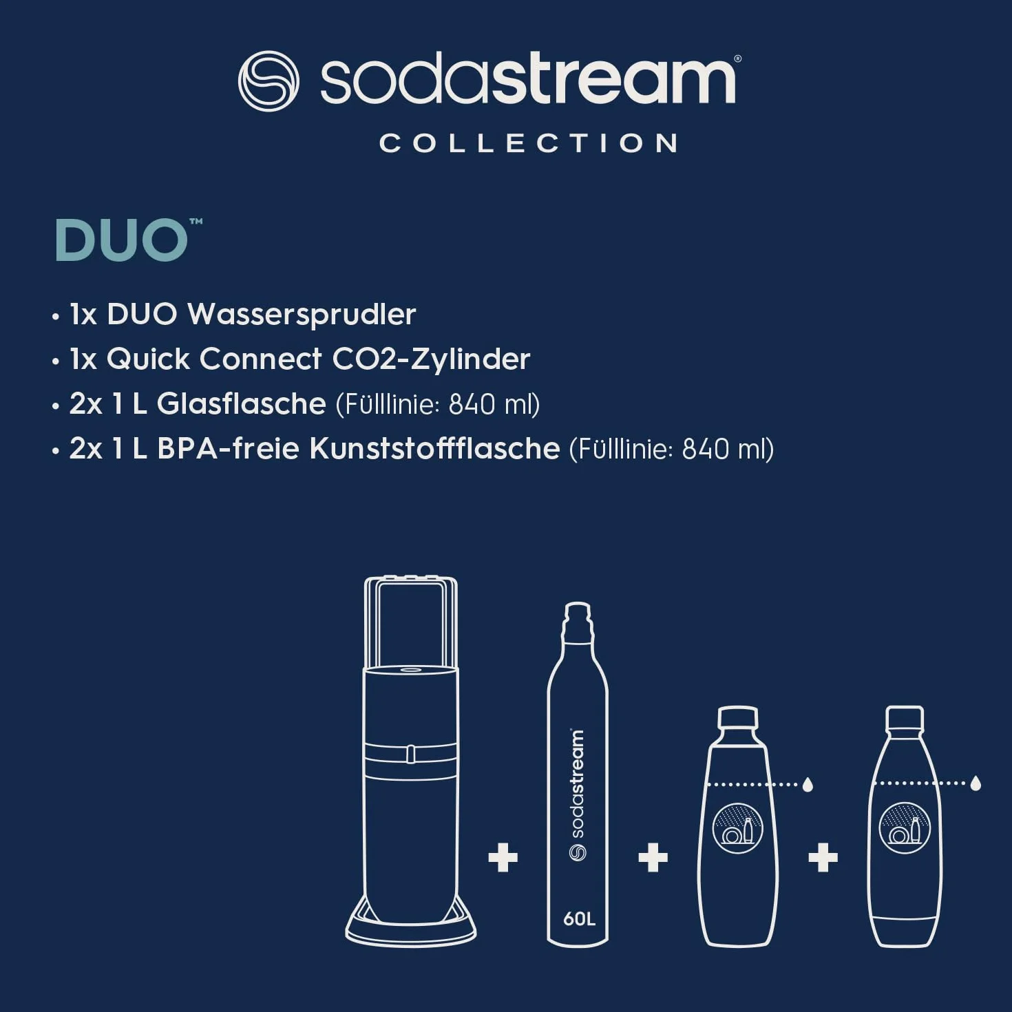 Sodastream Duo Saturator, Biały, 44 cm