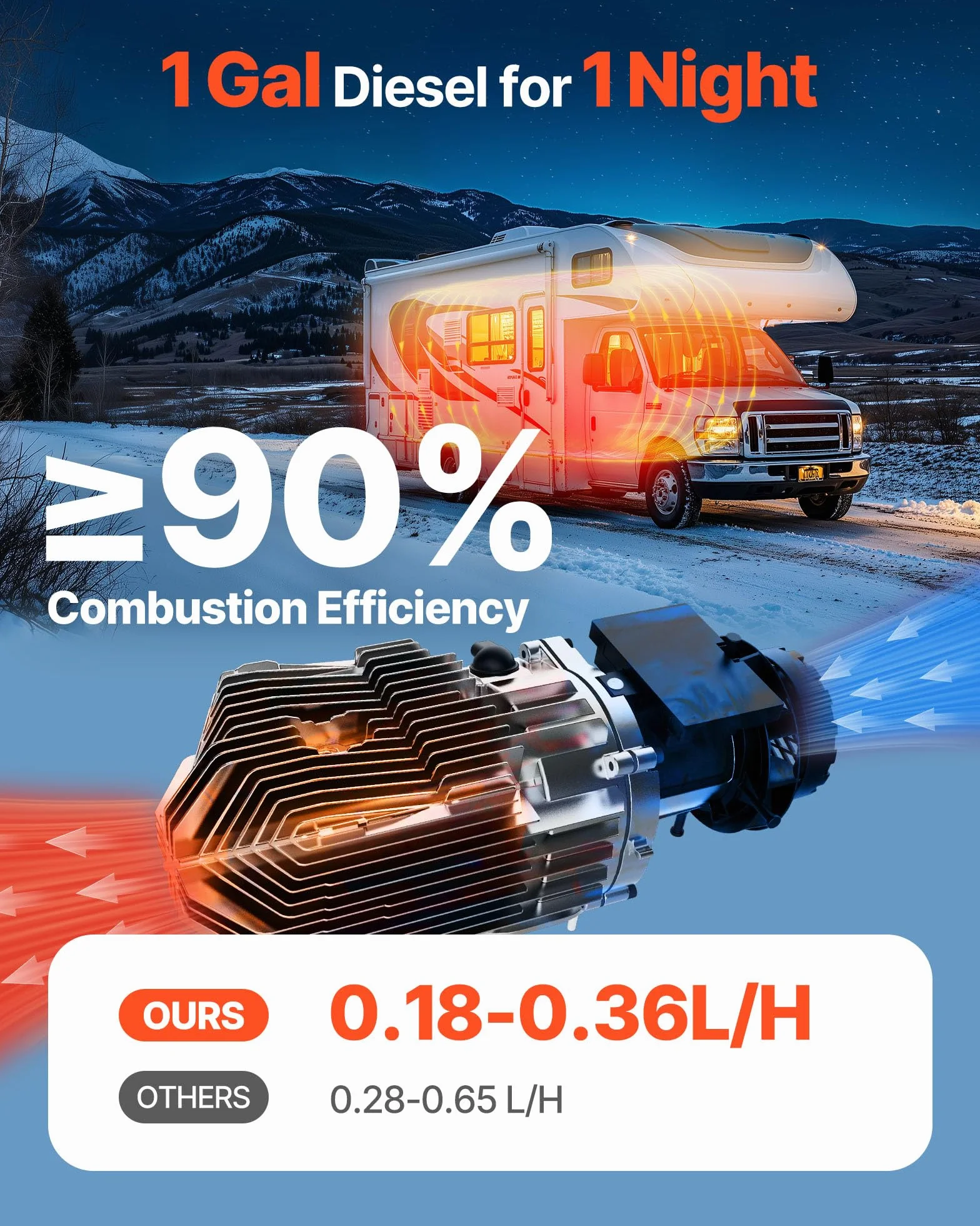 VEVOR Przenośny podgrzewacz oleju napędowego All-In-One 12 V 8 kW, podgrzewacz powietrza na olej napędowy, 0,16-0,62 l/h 8-36℃, regulowany 20-25 m², sterowanie LCD i pilot zdalnego sterowania zbiornik