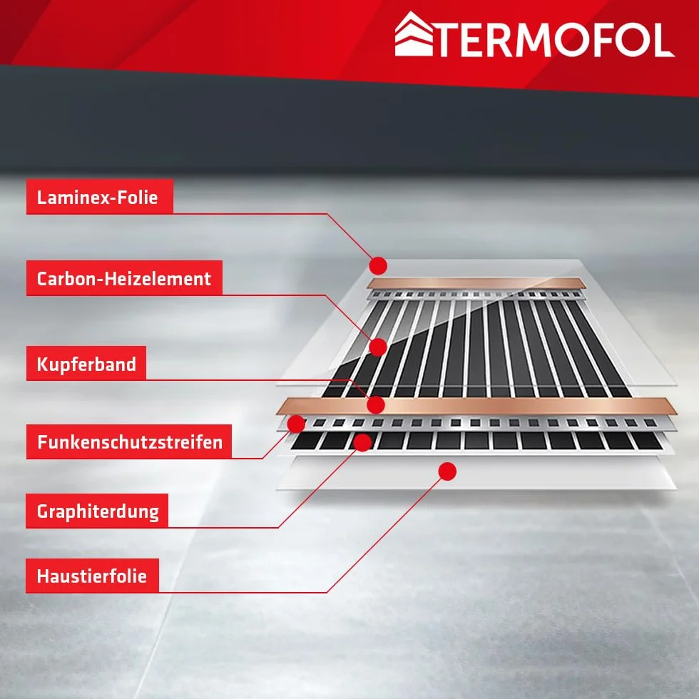 Termofol Elektryczne ogrzewanie podłogowe folia grzewcza 230 V – z termostatem H5 – moc 140 W/m2 – powierzchnia 10 m² – ogrzewanie podłogowe, kompletny zestaw do ogrzewania podłogowego, ściennego lub