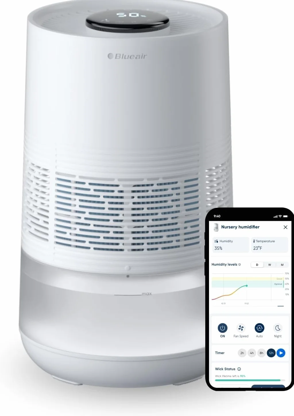 Blueair Premium Inteligentny Nawilżacz 3,5 L Technologia Parowania Tryb Automatyczny i Nocny