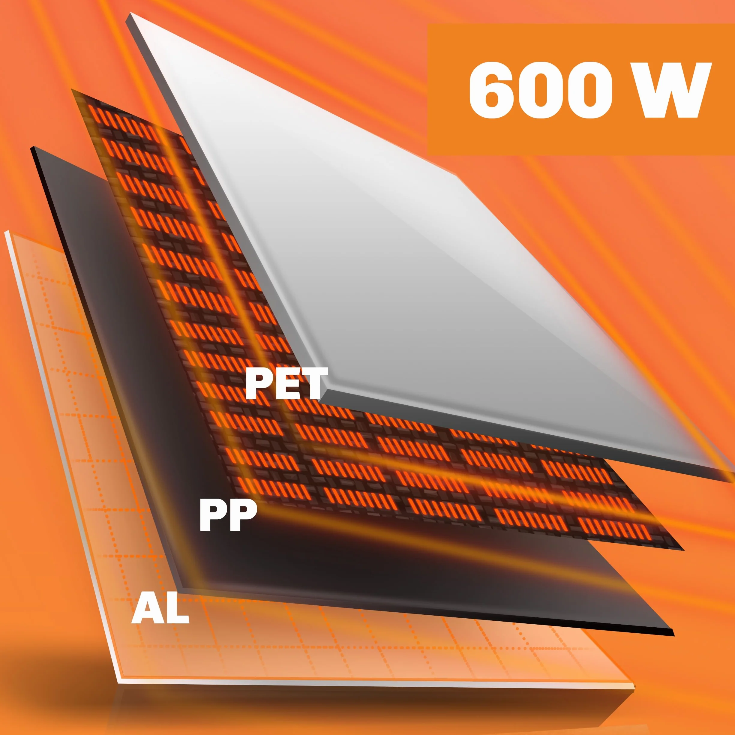 Berdsen Grzejnik na Podczerwień - Panel Grzewczy - 600 W - Szybkie Nagrzewanie - Panel Dotykowy - Pilot WiFi Aplikacja - Timer 1-9 h