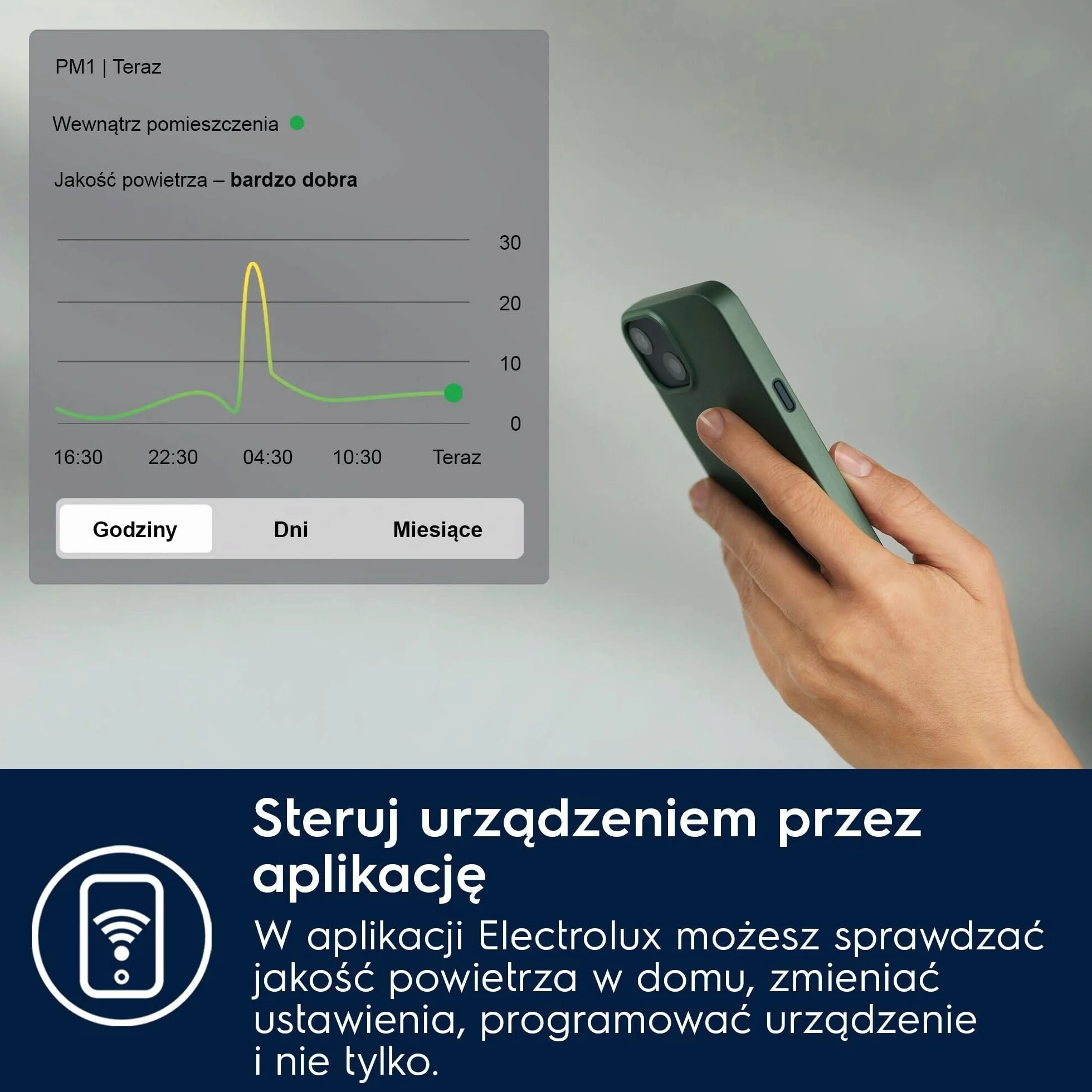 Electrolux EPU72771DG Pure Multi 700 oczyszczacz powietrza 2 w 1 z wentylatorem, podłączony, 5-stopniowy filtr, ciemnoszary