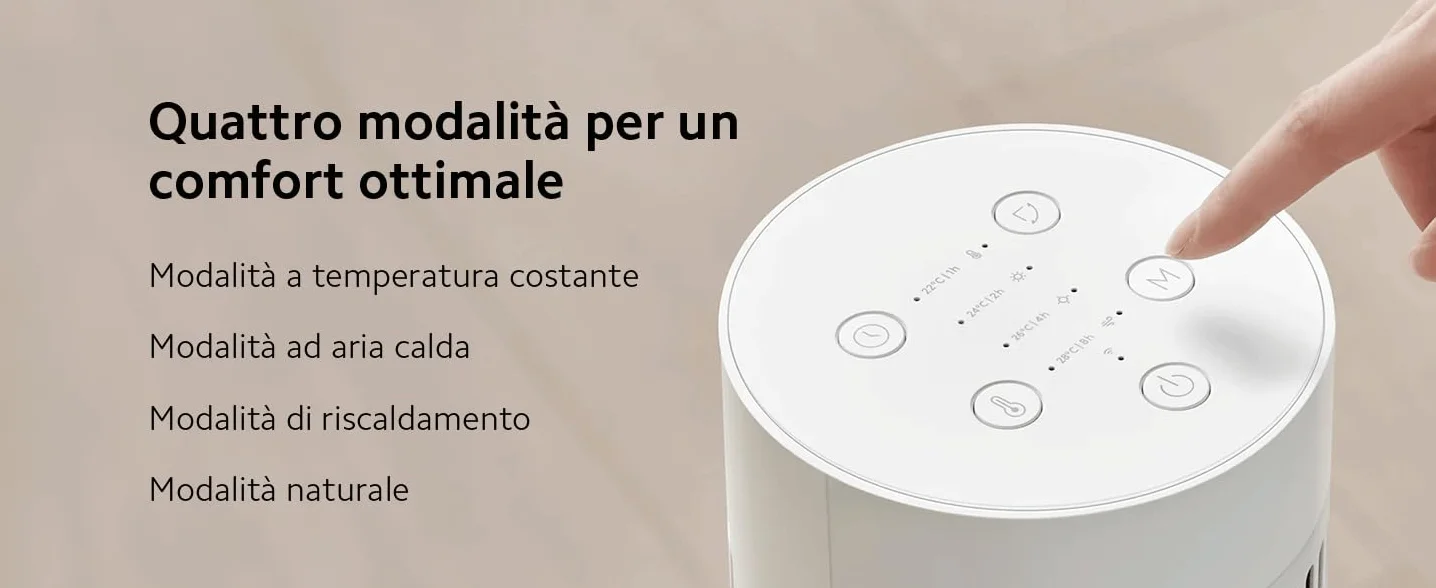 Xiaomi Mi Grzejnik Elektryczny, Biały, 2000W 230V