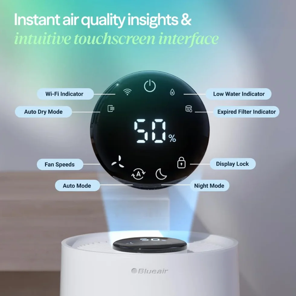 Blueair Premium Inteligentny Nawilżacz 3,5 L Technologia Parowania Tryb Automatyczny i Nocny