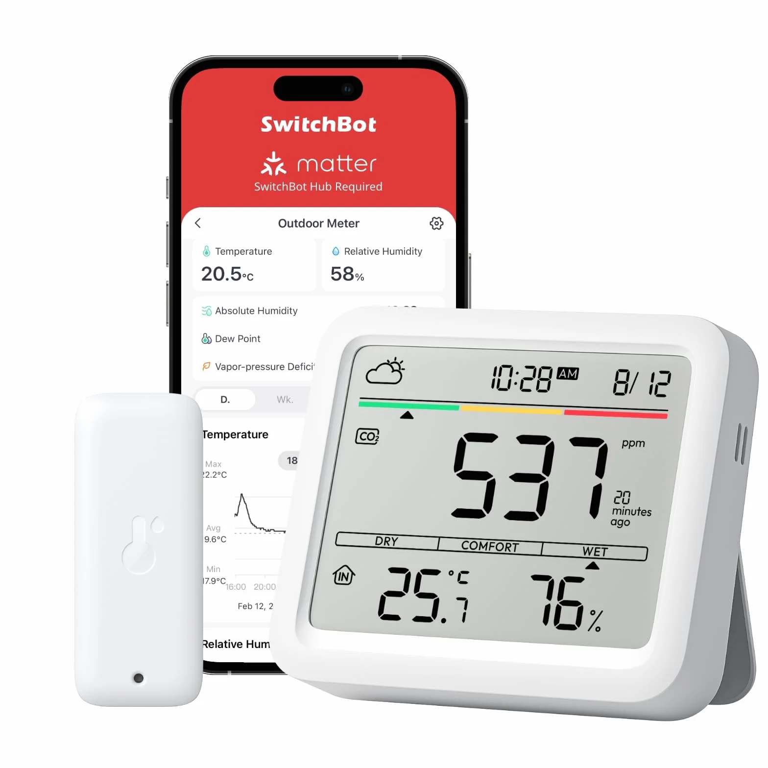 SwitchBot Czujnik CO2 Bluetooth IP65, miernik jakości powietrza z termometrem i higrometrem, alarm CO2, 2 lata przechowywania danych