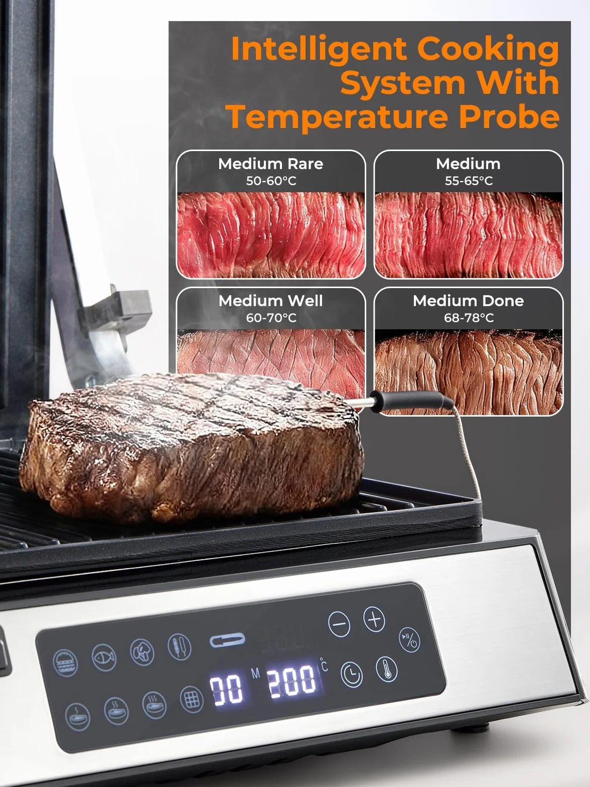 FOHERE Grill kontaktowy XL 4 w 1, opiekacz do kanapek i gofrownica 2200 W, z 4 zdejmowanymi płytami