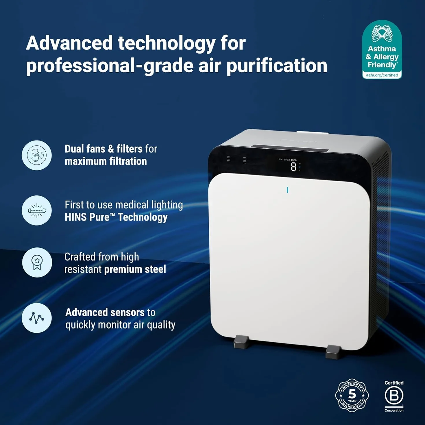 BLUEAIR Oczyszczacz powietrza Premium do pomieszczeń o powierzchni do 131 m², idealny dla alergenów zwierząt, wirusów, bakterii i dużych przestrzeni, Classic Pro CP7i