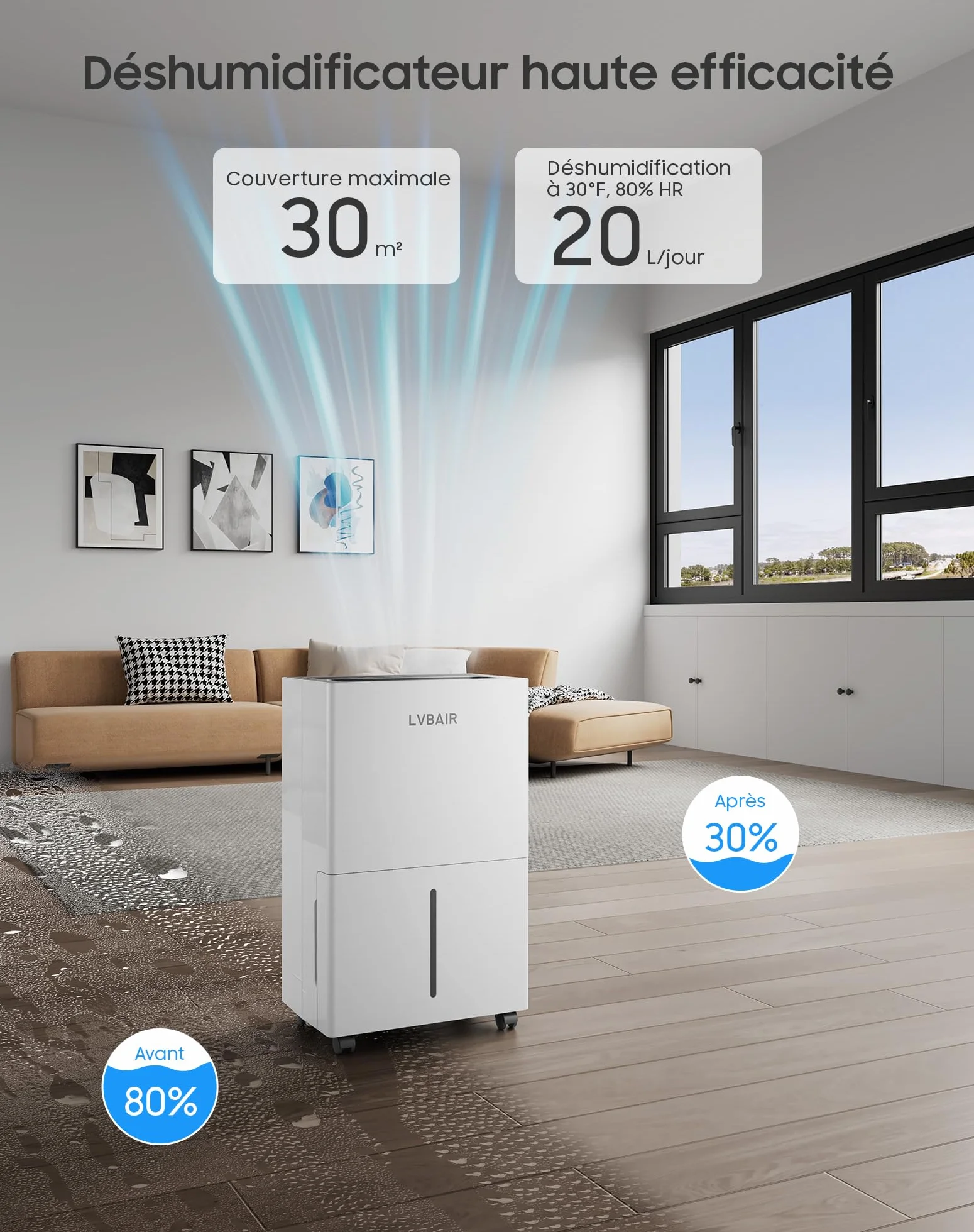 Osuszacz powietrza 20 l/dzień – wydajne elektryczne urządzenie osuszające, energooszczędne, przenośne, 3 tryby i inteligentna regulacja wilgotności, elektryczny osuszacz powietrza