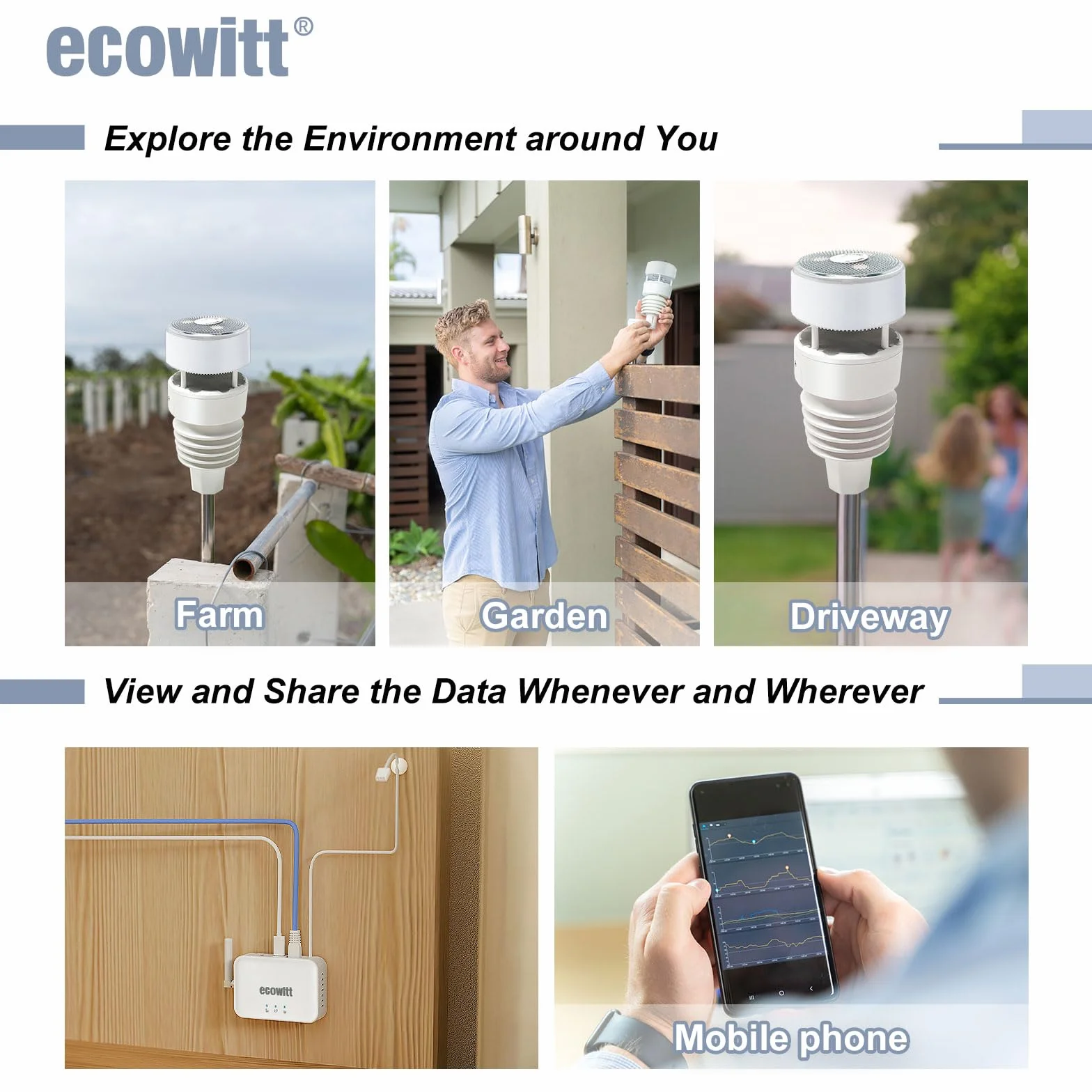 ECOWITT GW3001 Stacja pogodowa 7 w 1 z czujnikiem zewnętrznym WS90 i bramką 3 w 1 WiFi GW3000 868 MHz