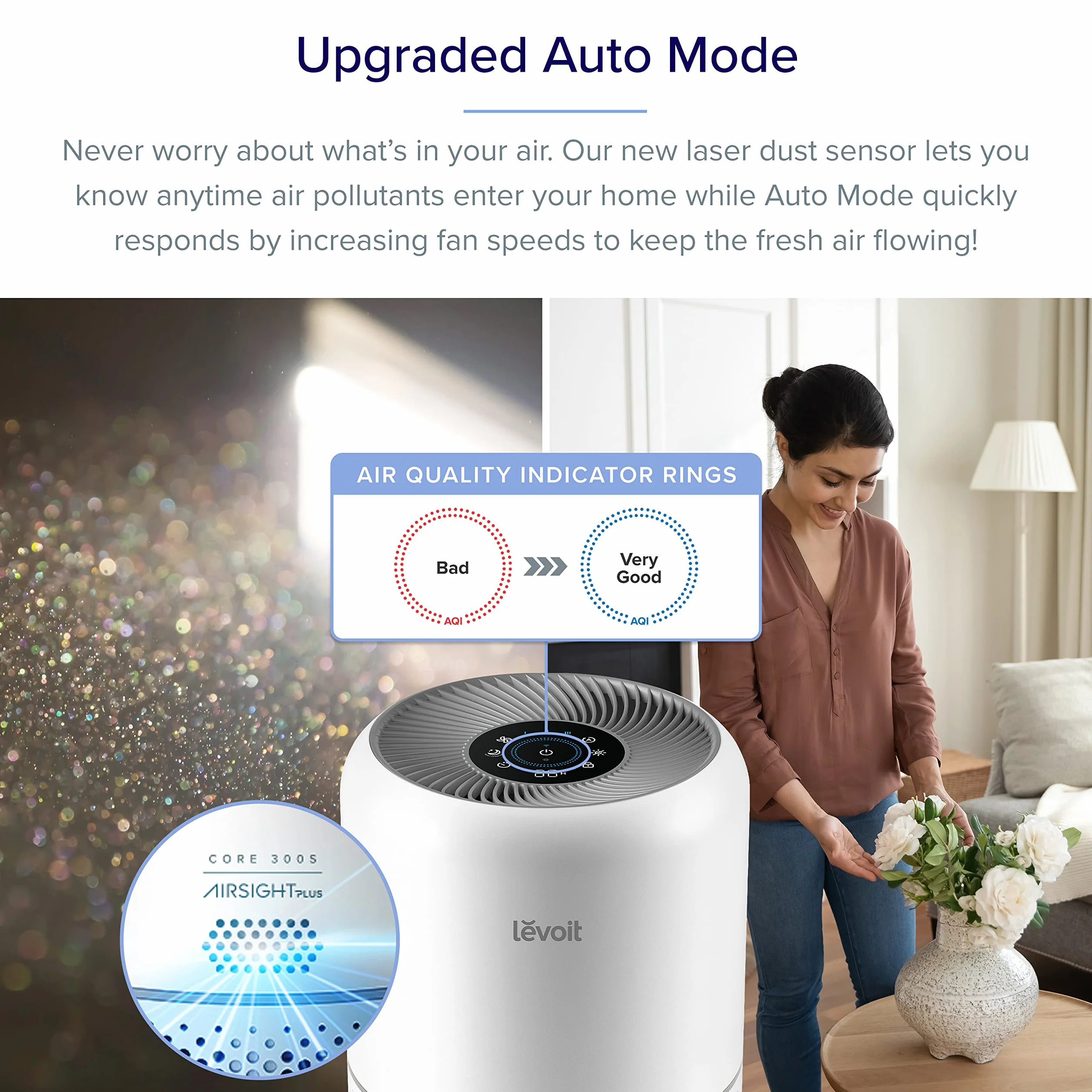 LEVOIT Core300S-P Air Purifier HEPA Smart WiFi Quiet for Home Large Room Pet Hair Allergies Dust Smoke Pollen White Noise Alexa Control