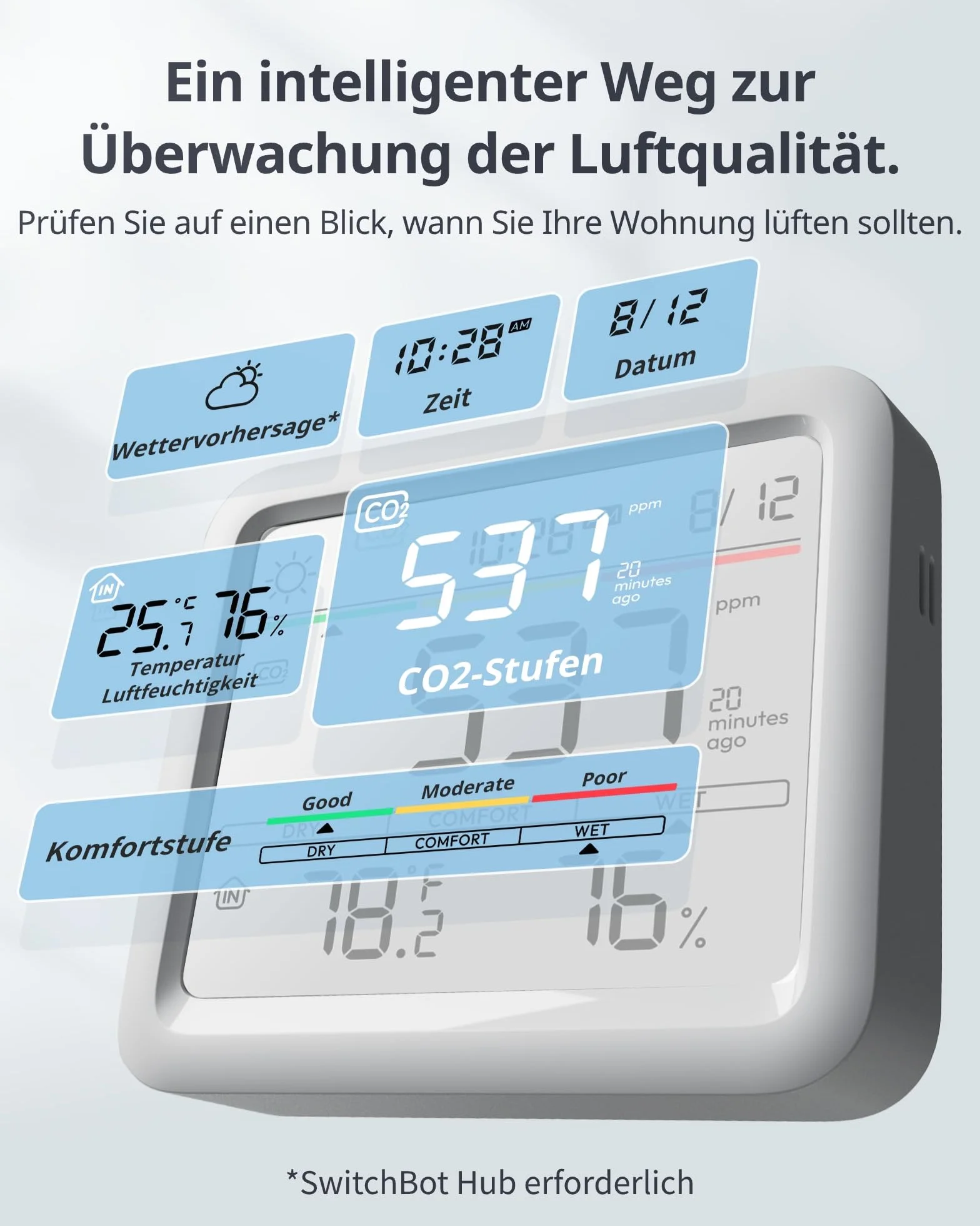 SwitchBot Czujnik CO2 Bluetooth IP65, miernik jakości powietrza z termometrem i higrometrem, alarm CO2, 2 lata przechowywania danych