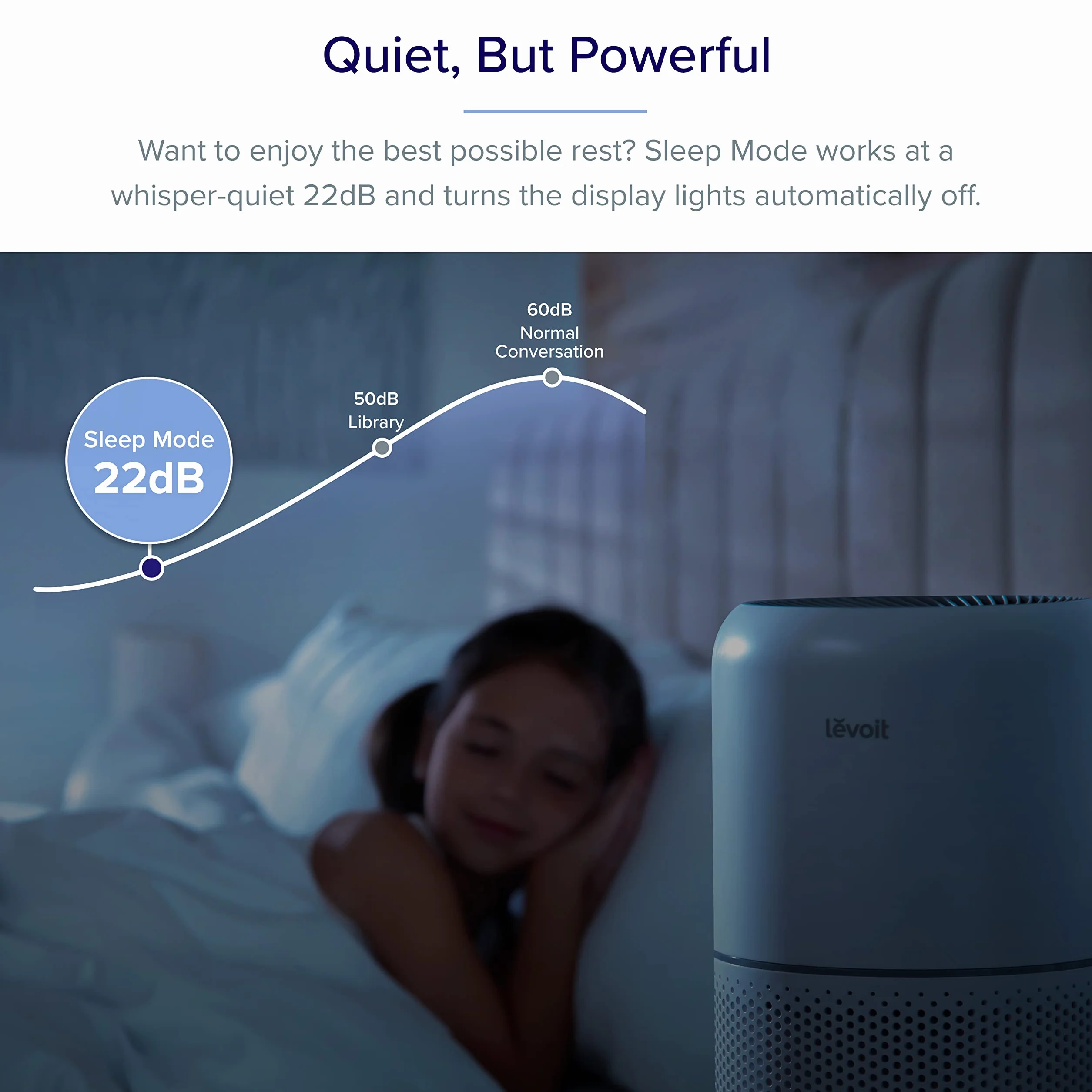 LEVOIT Core300S-P Air Purifier HEPA Smart WiFi Quiet for Home Large Room Pet Hair Allergies Dust Smoke Pollen White Noise Alexa Control