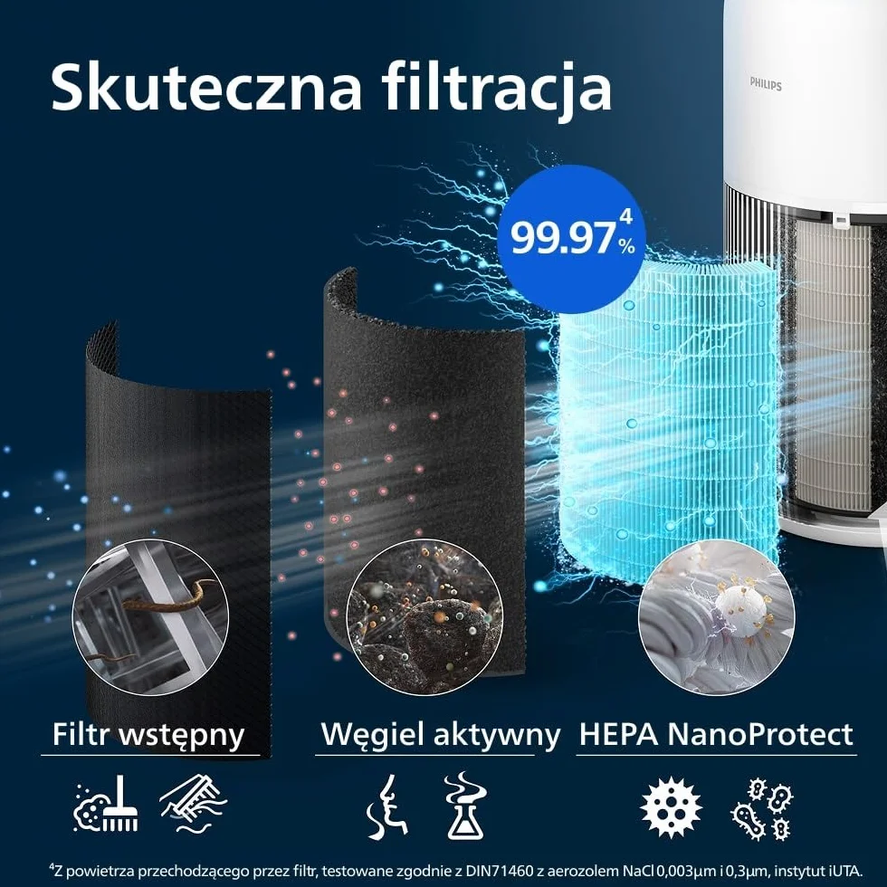 Philips Oczyszczacz powietrza Serie 2200, HEPA NanoProtect + Filtr węglowy, CADR 400m³/h do 104m², Dla alergików, Ultra cichy, Inteligentny i trwały filtr (AC2210/10)