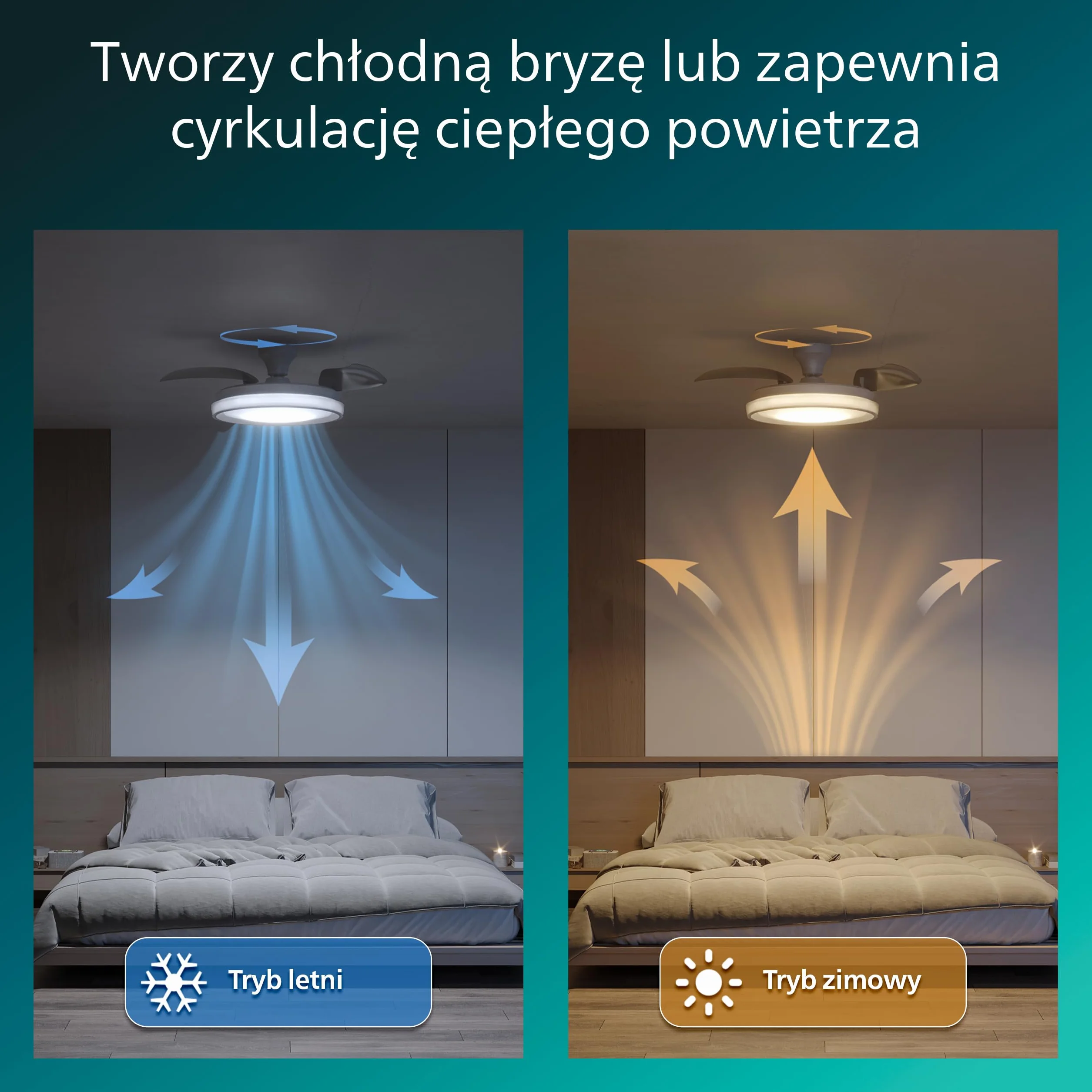 Chowany Wentylator Sufitowy Philips Bliss z Oświetleniem LED, 3 Łopatki, 106 cm, 4500 Lumenów, Regulowana Barwa 3000–6500 K, Przyciemnianie do 5%, Pilot, Biały