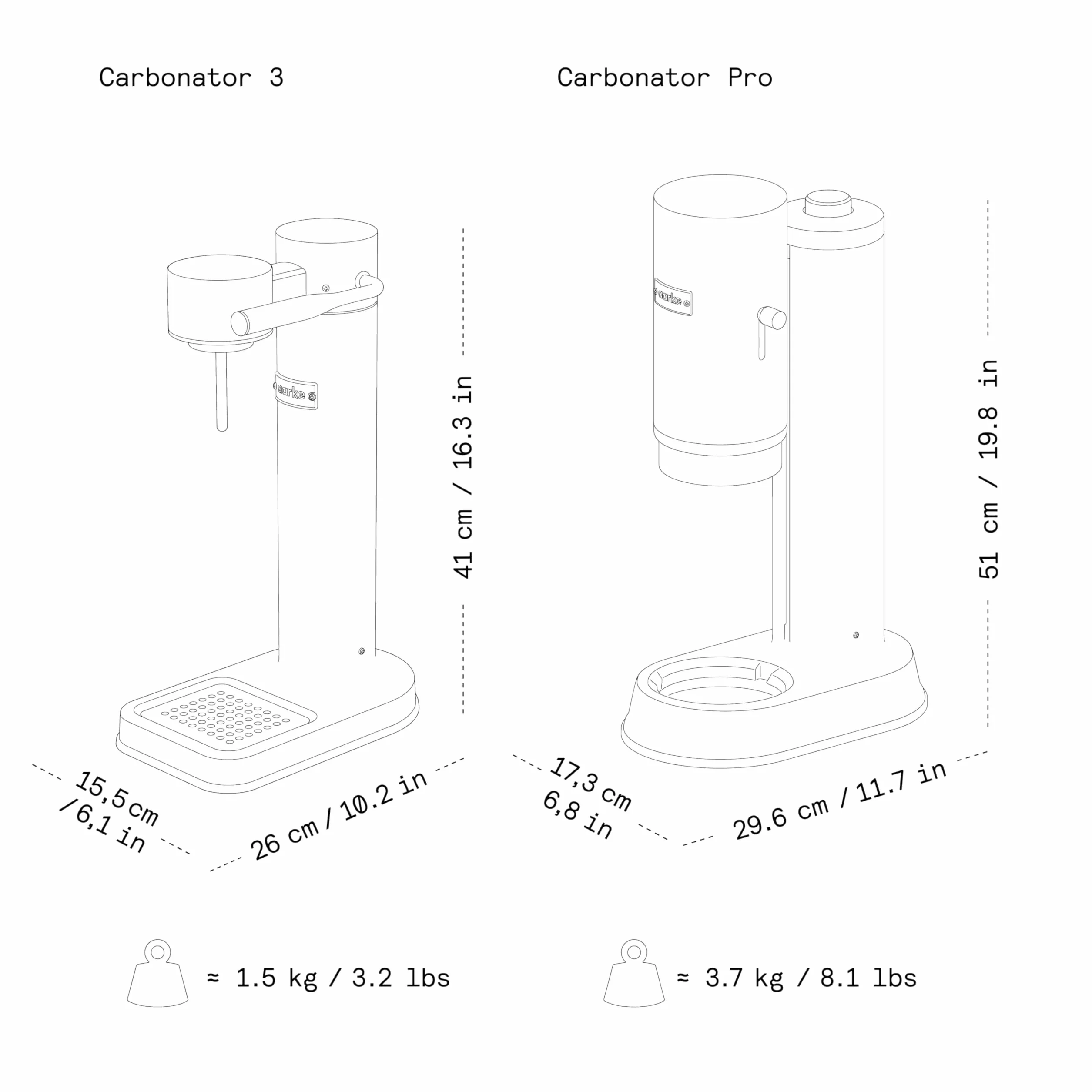 Aarke Carbonator Pro, Saturator do Wody ze Szklaną Butelką, Wykończenie Czarne Matowe