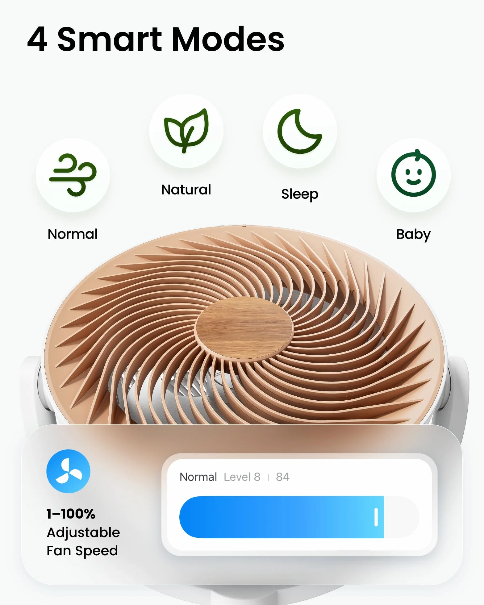 SwitchBot Inteligentny wentylator stojący
