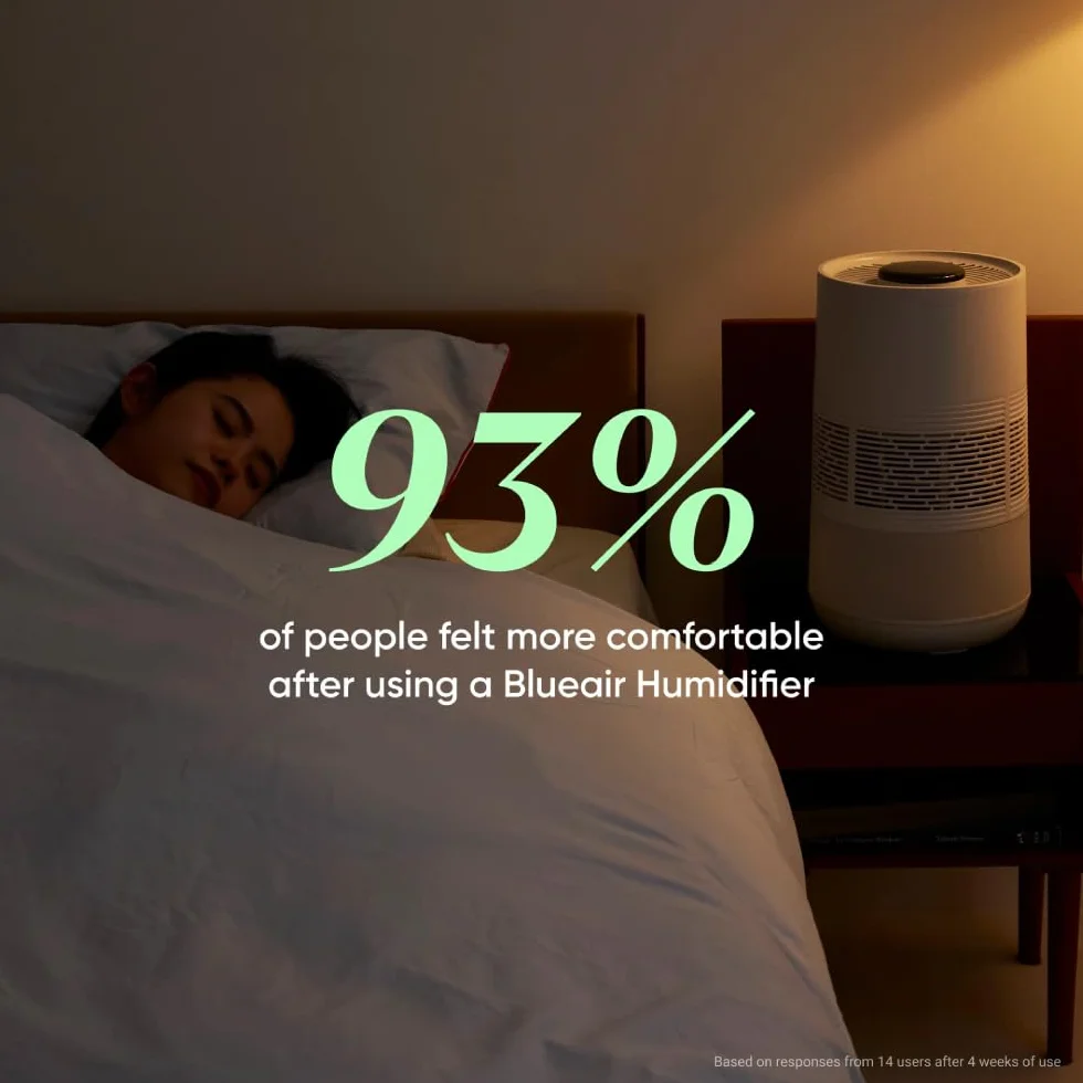 Blueair Premium Inteligentny Nawilżacz 3,5 L Technologia Parowania Tryb Automatyczny i Nocny
