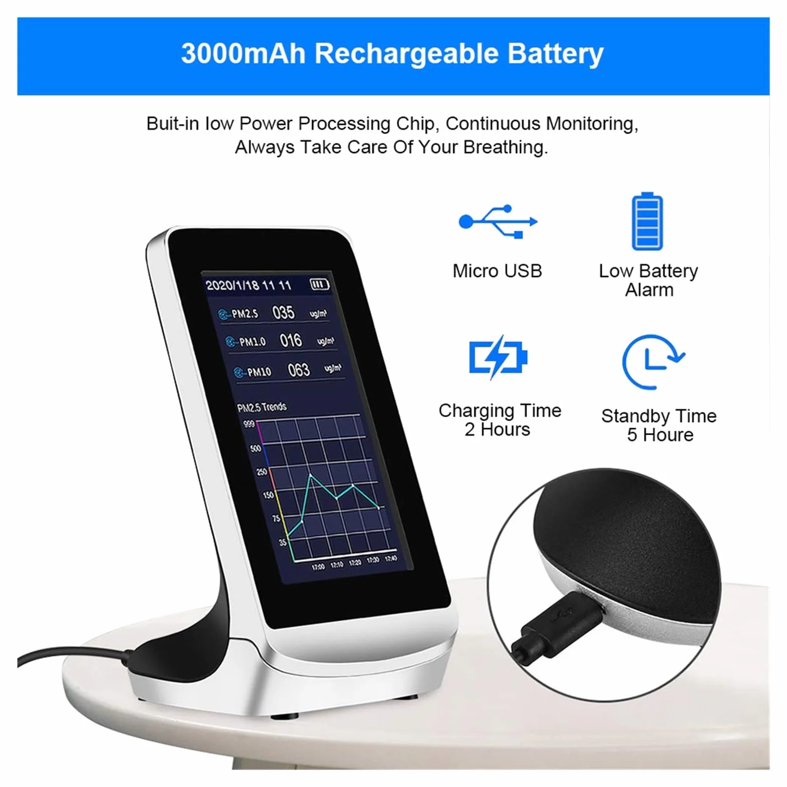 Monitor jakości powietrza Detektor jakości powietrza Pm2.5 1.0 10 analizator gazu Monitor formaldehydu Tvoc Hcho Pm 2.5 Co2 czujnik miernik analizator Tester
